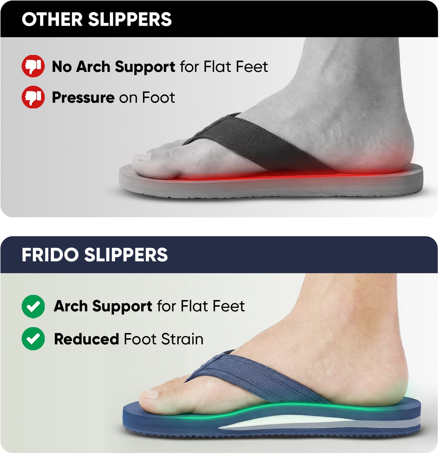 Image of Frido Unisex Cloud Comfort Arch Support Orthopedic Soft Home Chappal with Anti-Skid Sole Slippers