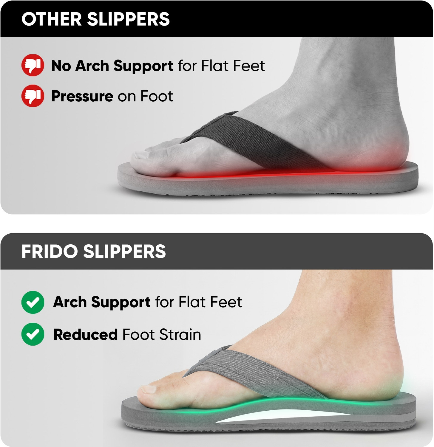 Image of Frido Unisex Cloud Comfort Arch Support Orthopedic Soft Home Chappal with Anti-Skid Sole Slippers