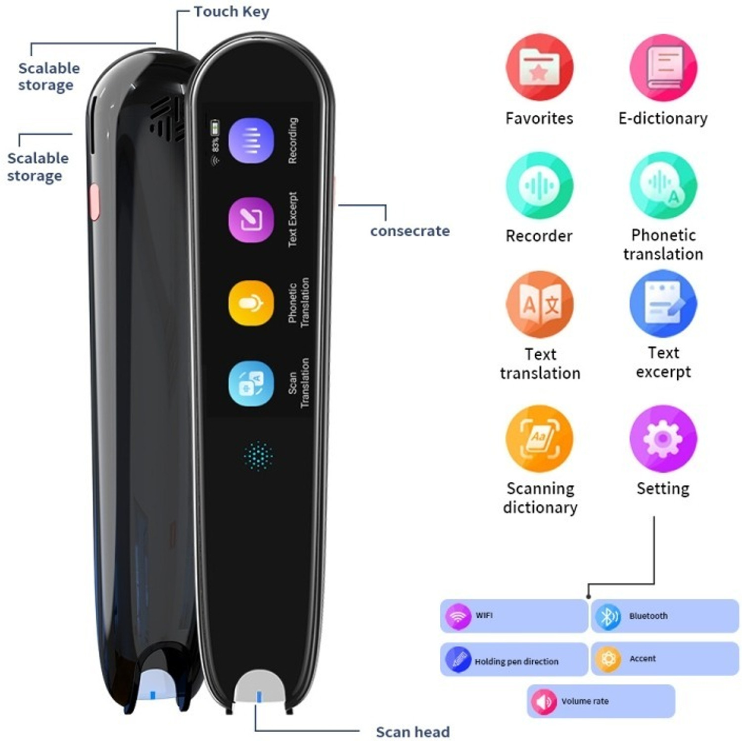 Image of ROCKTECH AI Smart Translation Pen