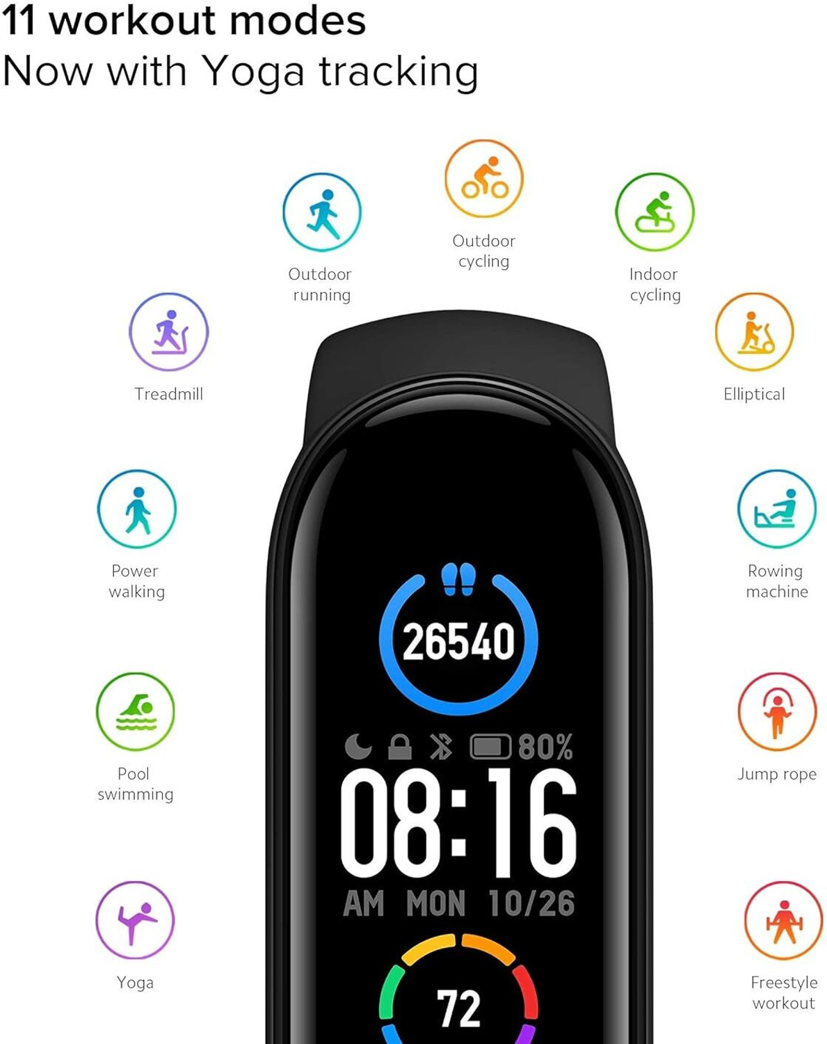 Image of Mi Smart Band 5 - Large AMOLED Color DisplayHealth Tracking, Alarm,(Black)