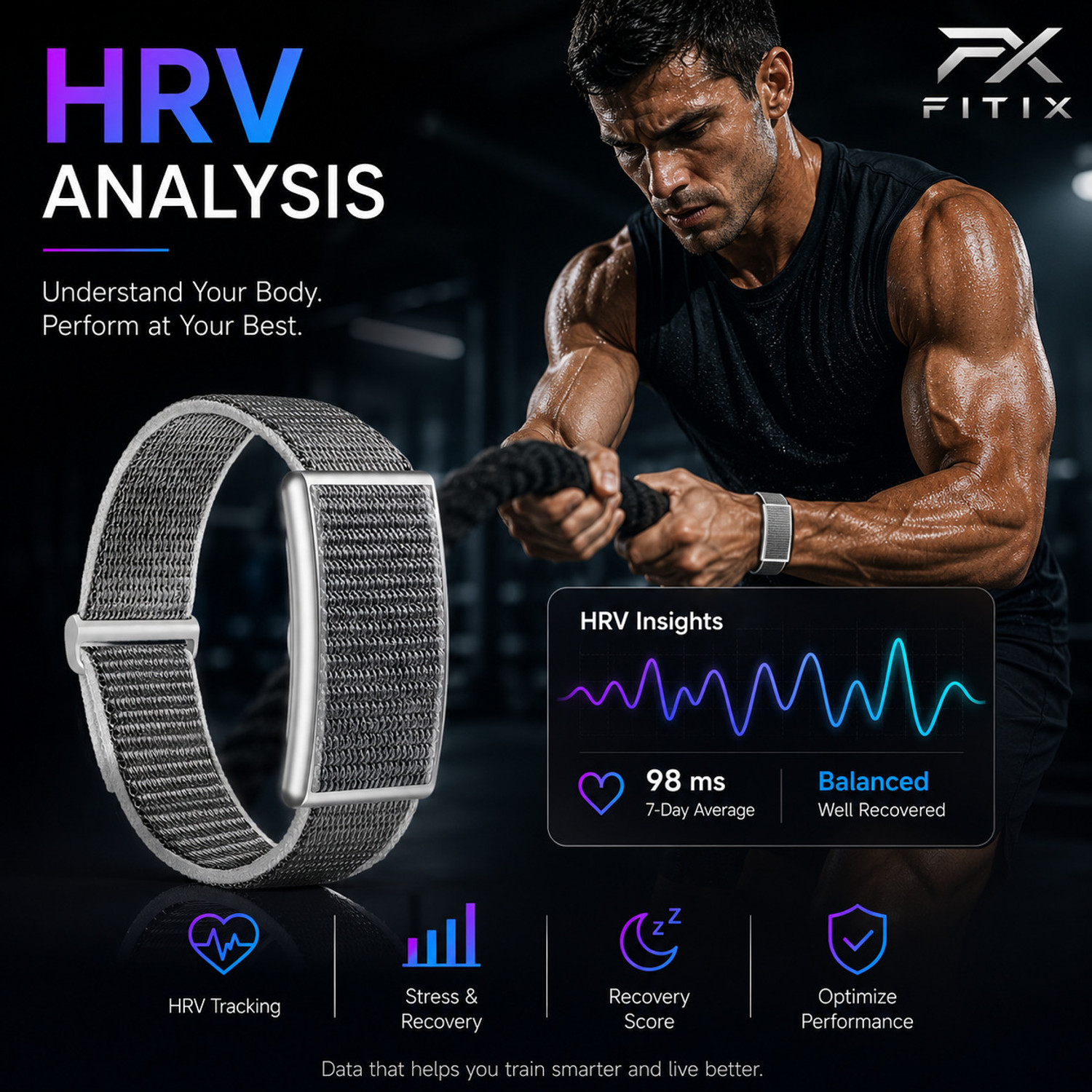 Image of FITIX Elite Screenless Smart Fitness Band with 24 /7 Heart Rate Monitor
