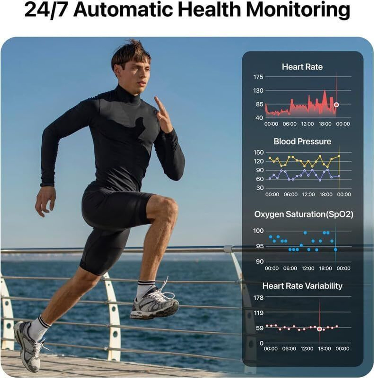 Image of StyleOxx Q2 Fitness Tracker, Heart Rate Tracking, Sleep & Stress Tracking with Free App