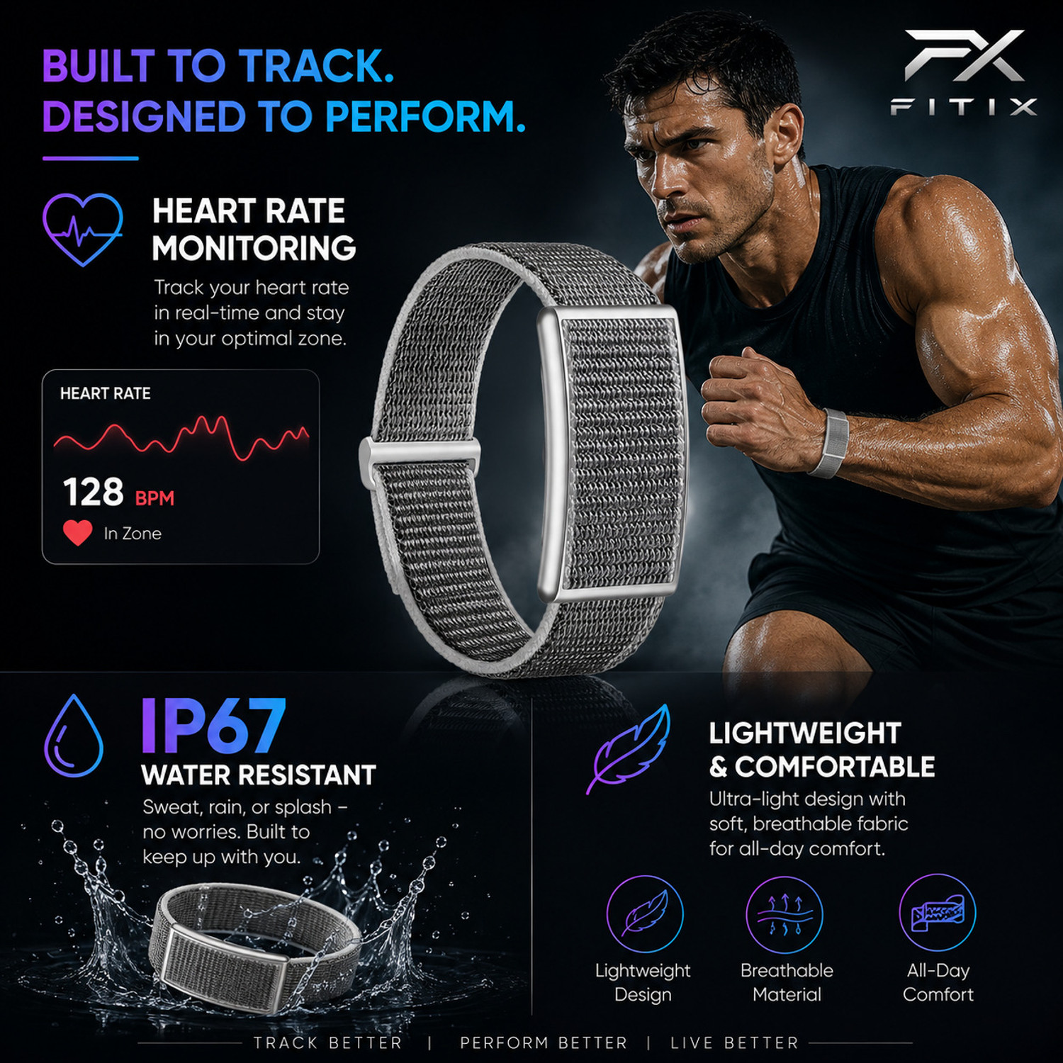 Image of FITIX Elite Screenless Smart Fitness Band with 24 /7 Heart Rate Monitor
