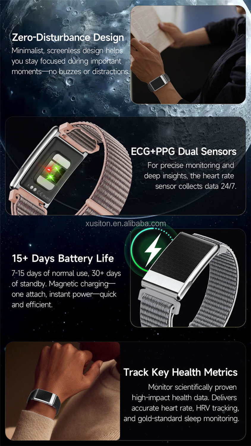 Image of Cubonic Vytal Core Track What Matters Screenless Fitness Band App Sync ECG Notifier