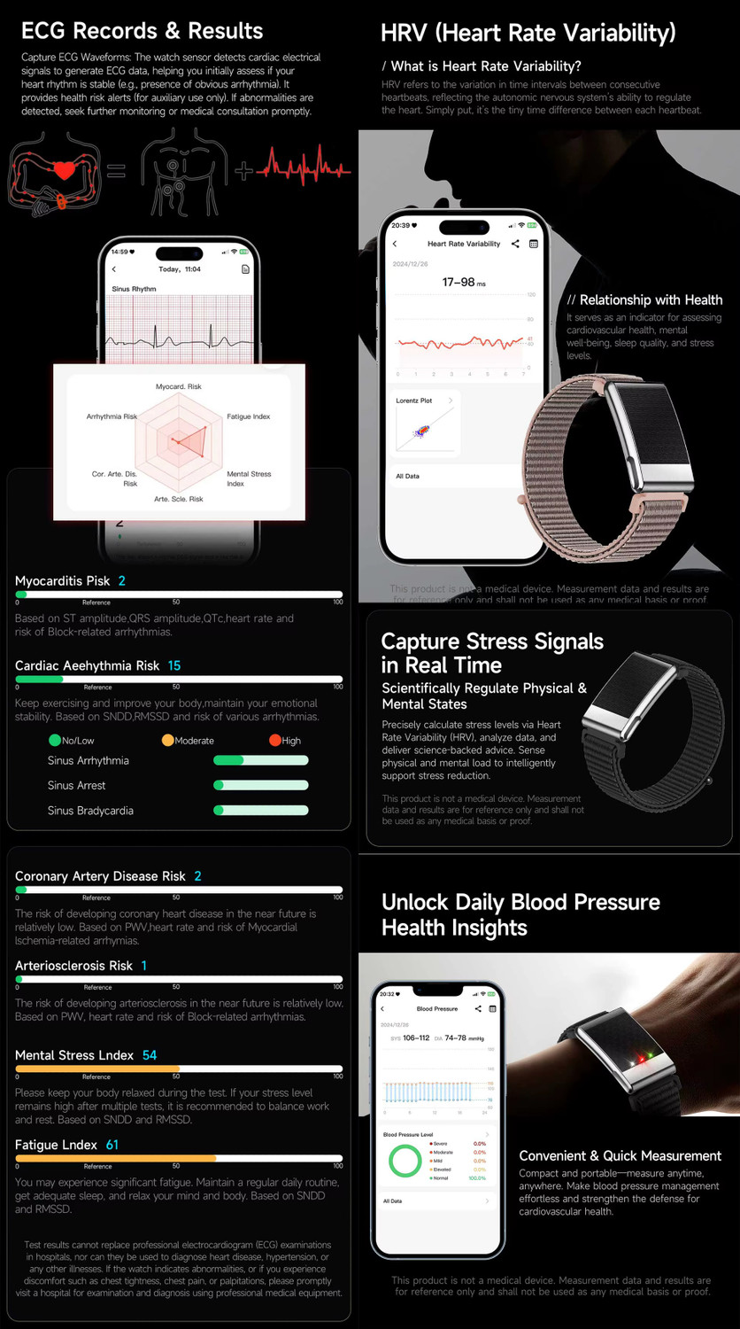 Image of Cubonic Vytal Core Track What Matters Screenless Fitness Band App Sync ECG Notifier