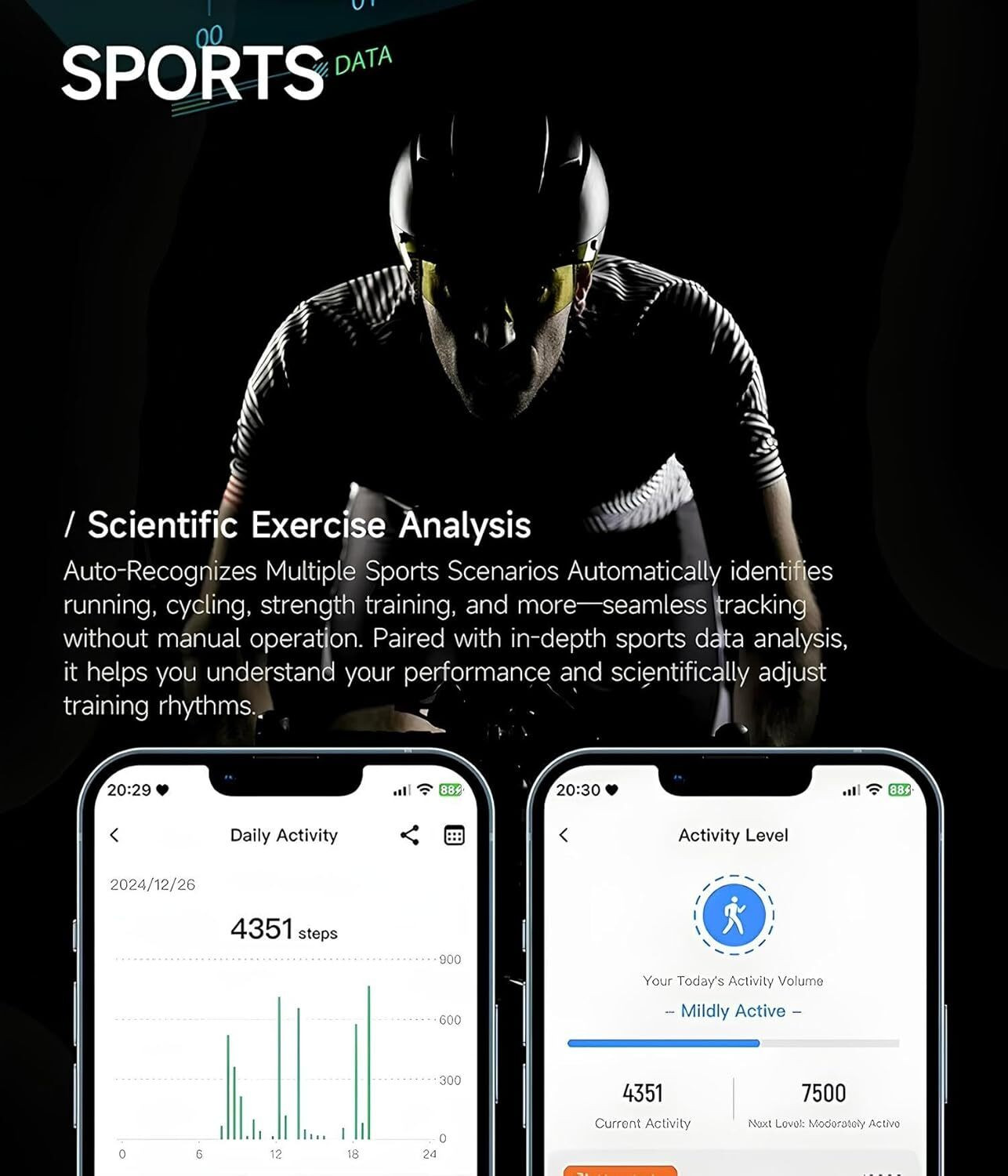 Image of Cubonic Vytal Core Track What Matters Screenless Fitness Band App Sync ECG Notifier