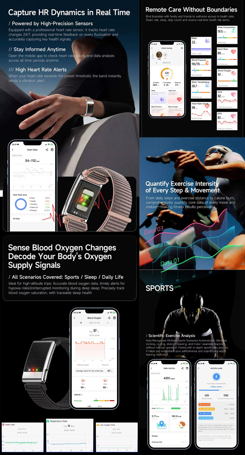 Image of Cubonic Vytal Core Track What Matters Screenless Fitness Band App Sync ECG Notifier