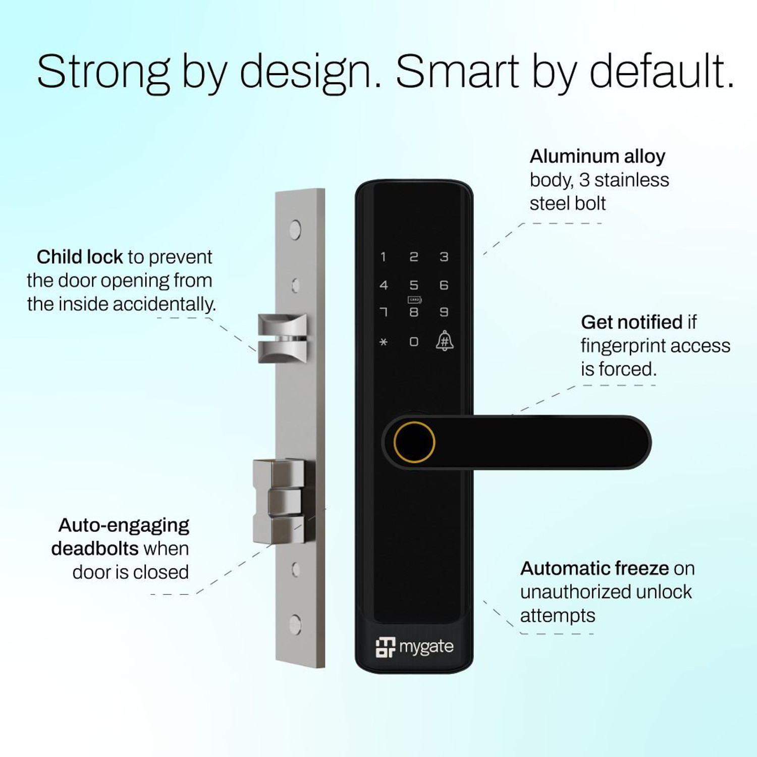 Image of Mygate SE: 6 Ways to Unlock - App, PIN, RFID, Key, OTP & Fingerprint | 3-Year Warranty Smart Door Lock