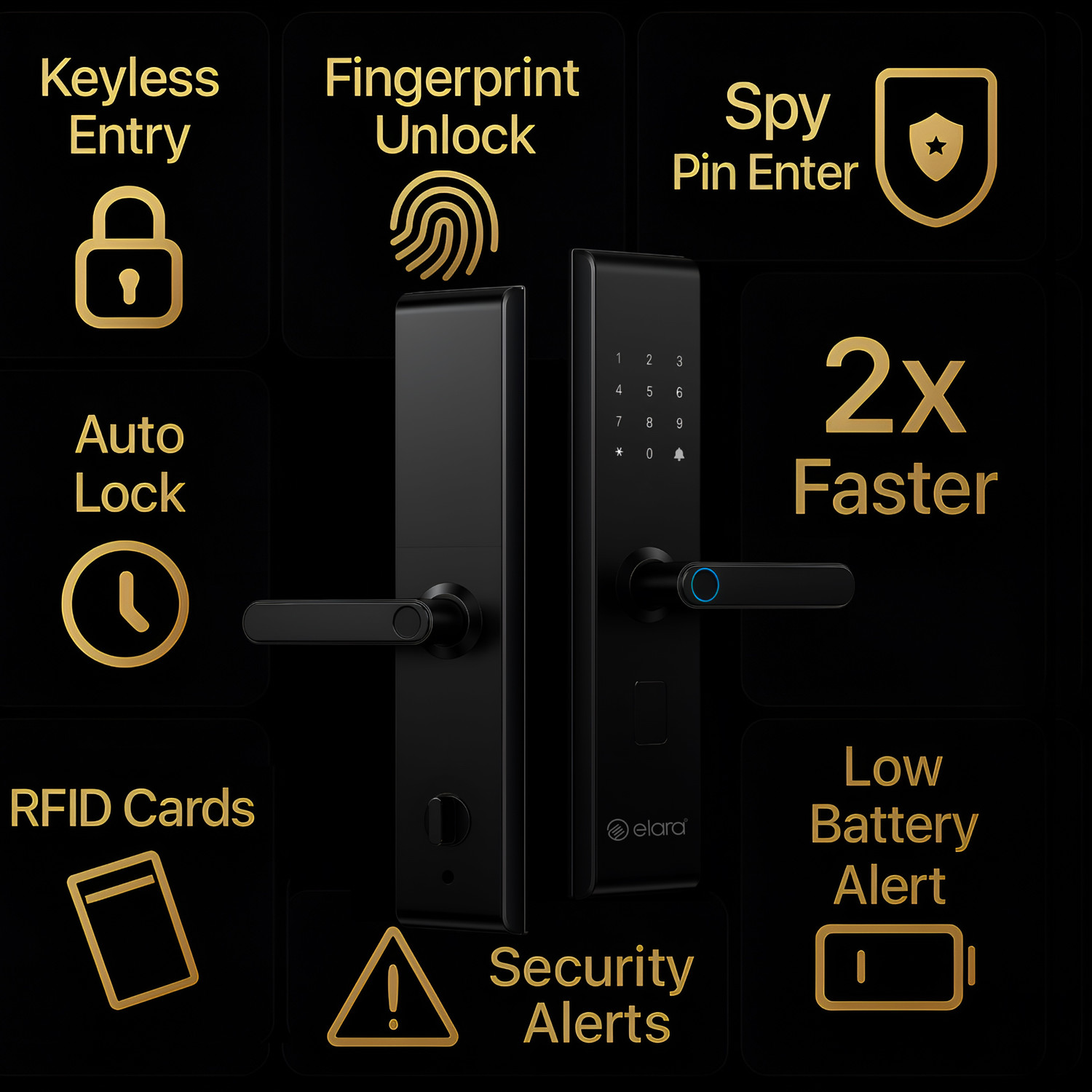Image of Elara Echo Lite Basic Smart Door Lock
