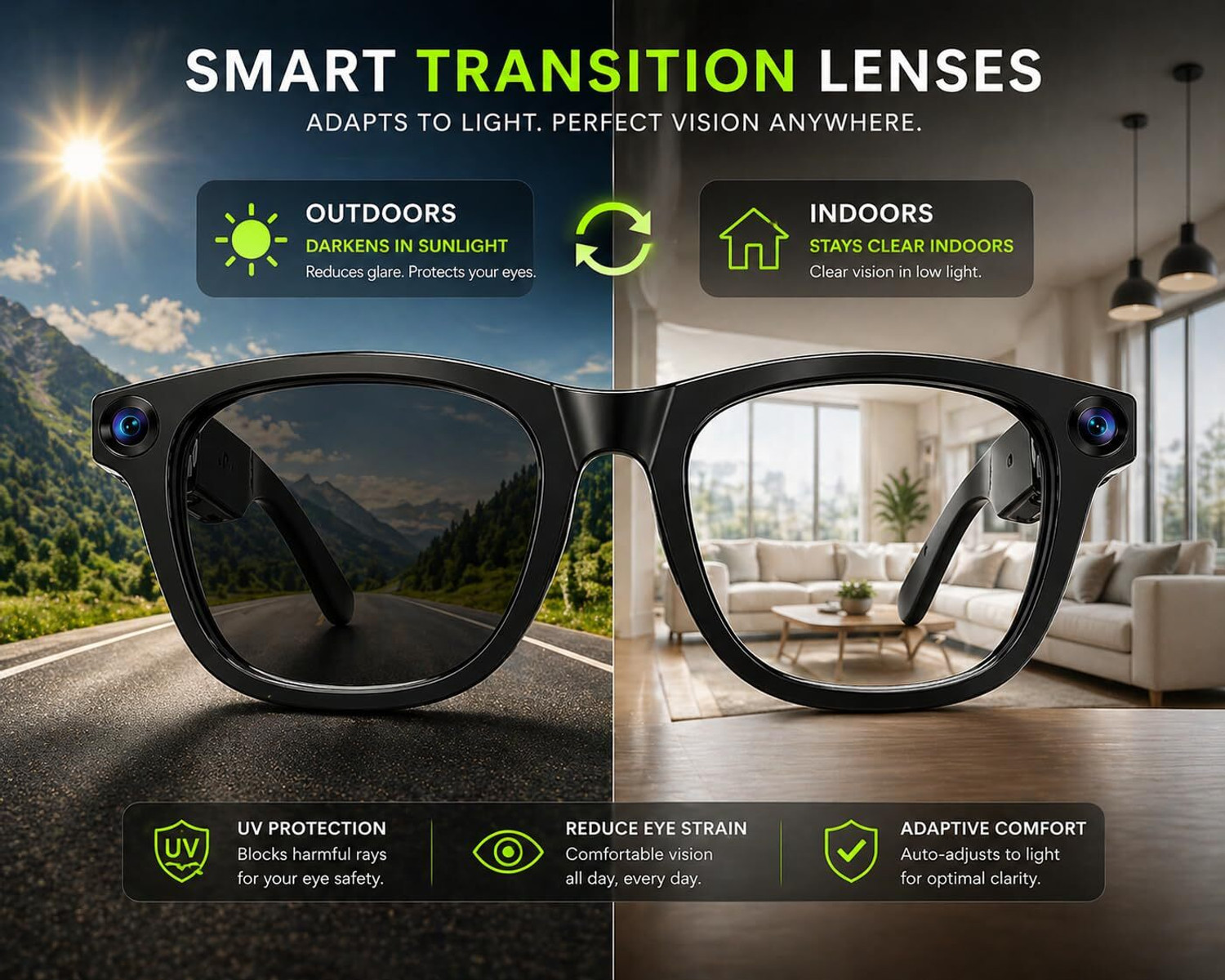Image of TULUA G2 AI Camera Smart Glasses, 8MP,HD, Photo&Video, Bluetooth,Voice Translation m21