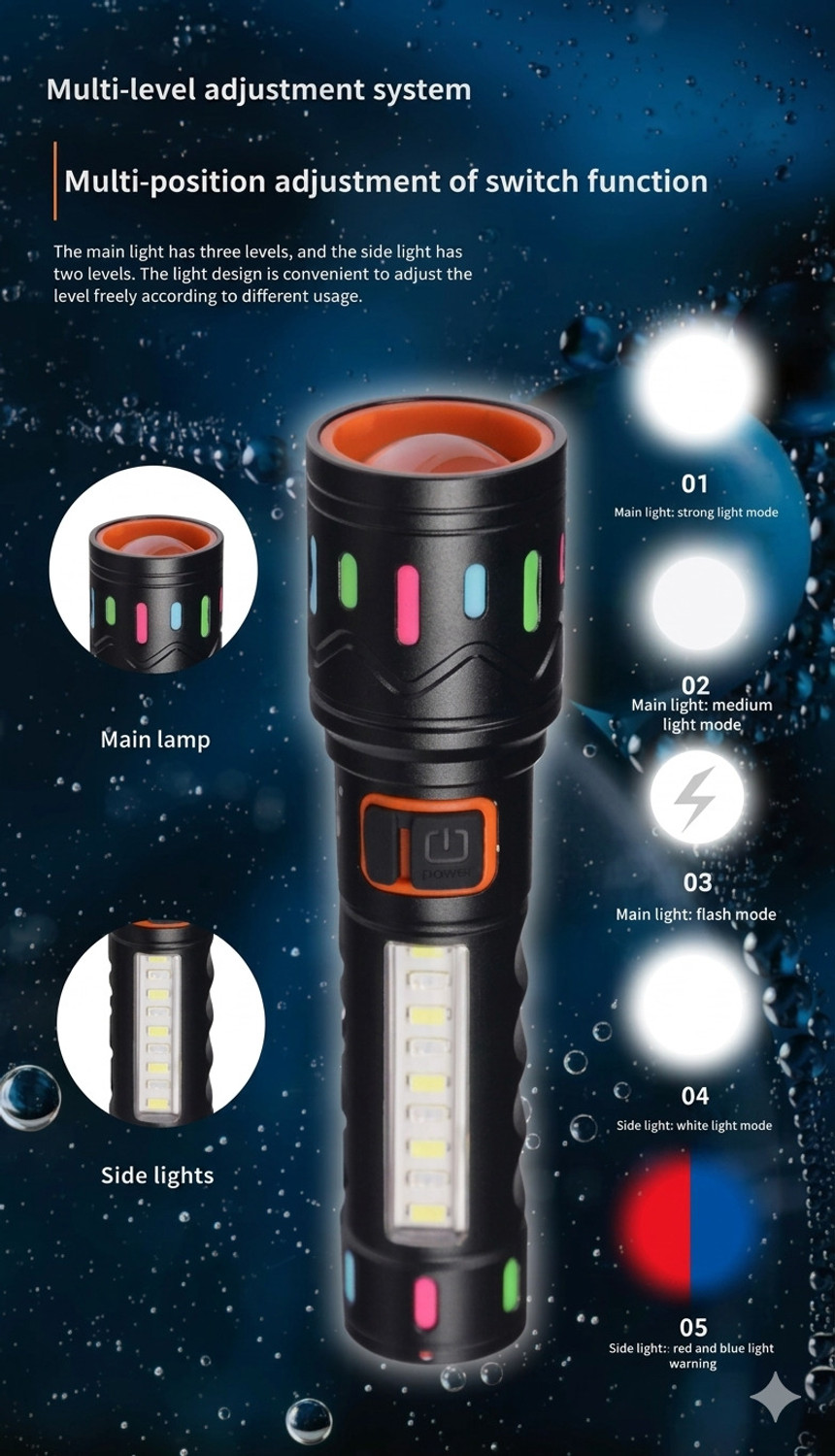 Image of ROXTO Rechargeable LED Metal Torch with Zoom Head & Blinker Light Motion Sensor Light