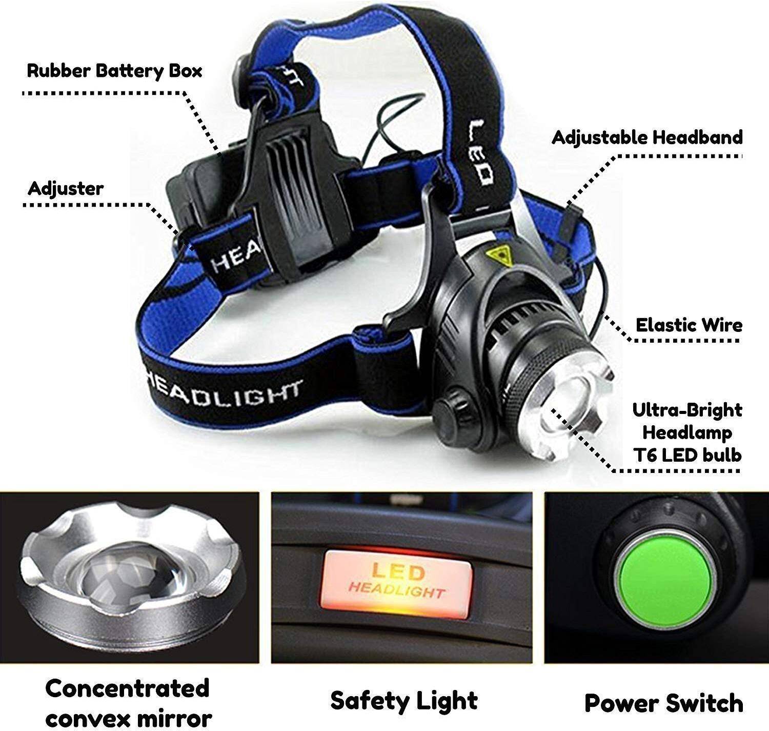 EC World LED Headlight for Indian 1 Series - Image 4