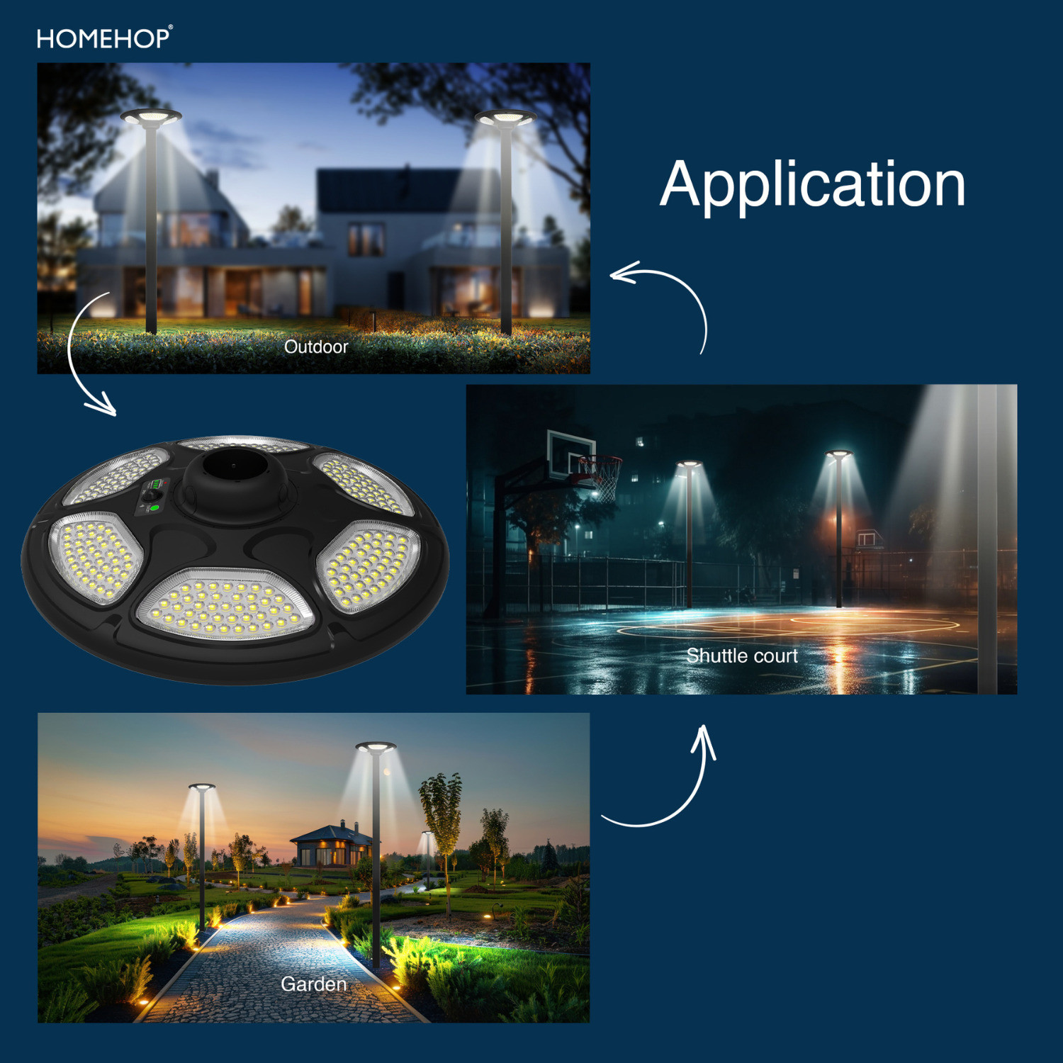 Image of Homehop Solar 250WLED Wireless Sensor UFO Street Lights Automatic Lamp for Home Garden Motion Sensor Light