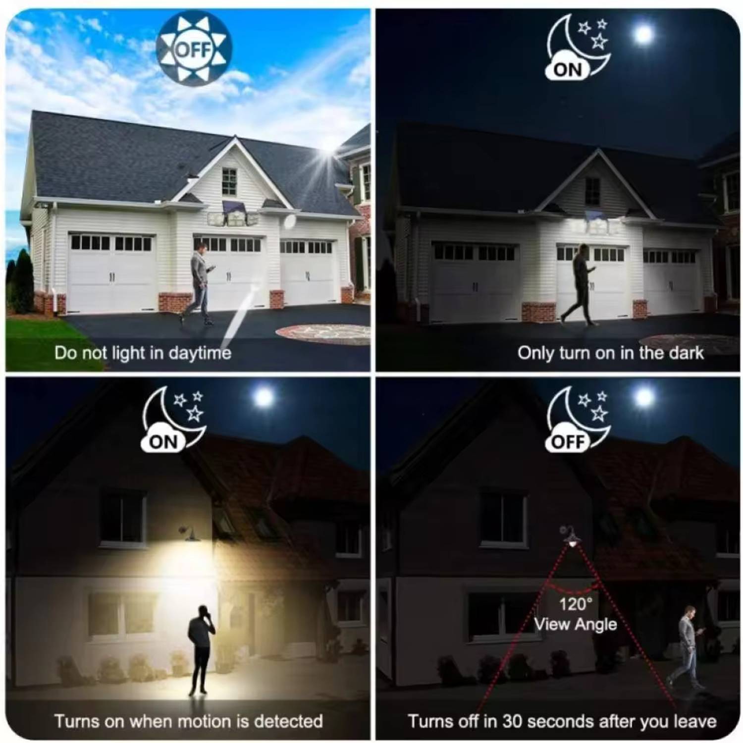 Neo Elect Solar Motion Sensor LED Light Outdoor - Image 2