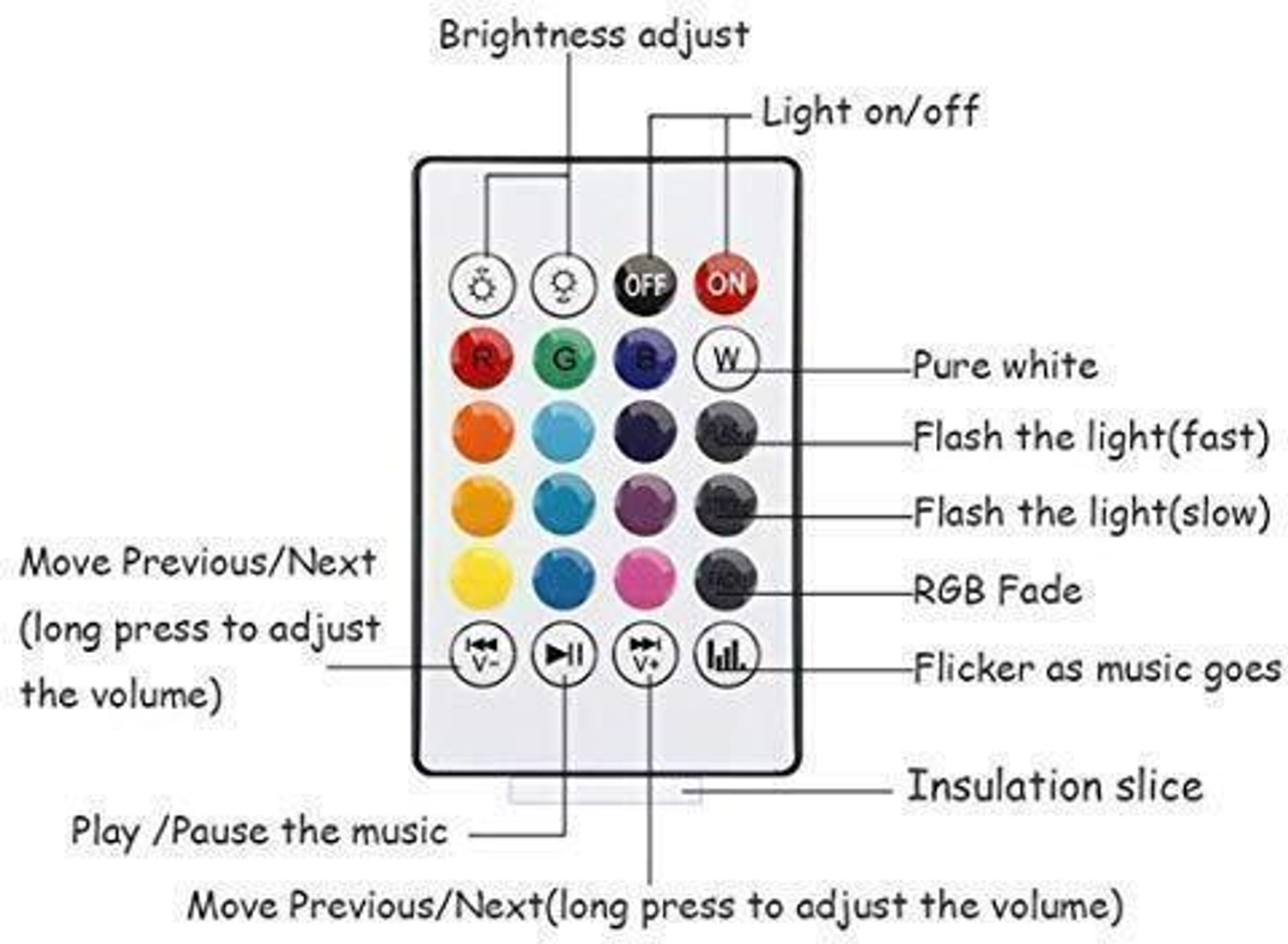 Image of REXBURG 220 W Bluetooth Round B24 LED Bulb