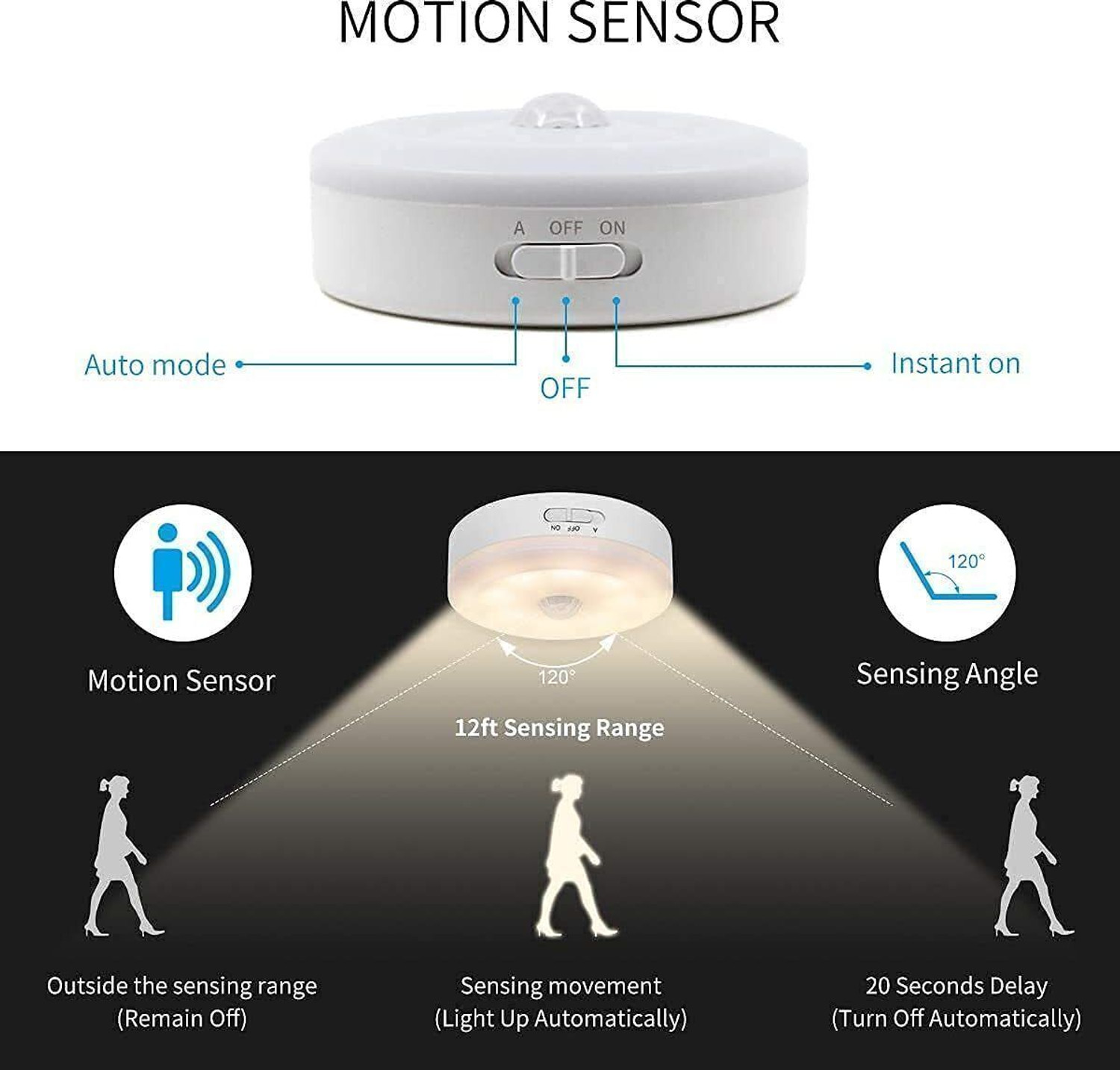 Image of ONLINE SHOPY NX Bhasvara USB Rechargeable Operated LED Motion Sensor Wireless Wall Night Light Smart Sensor Light