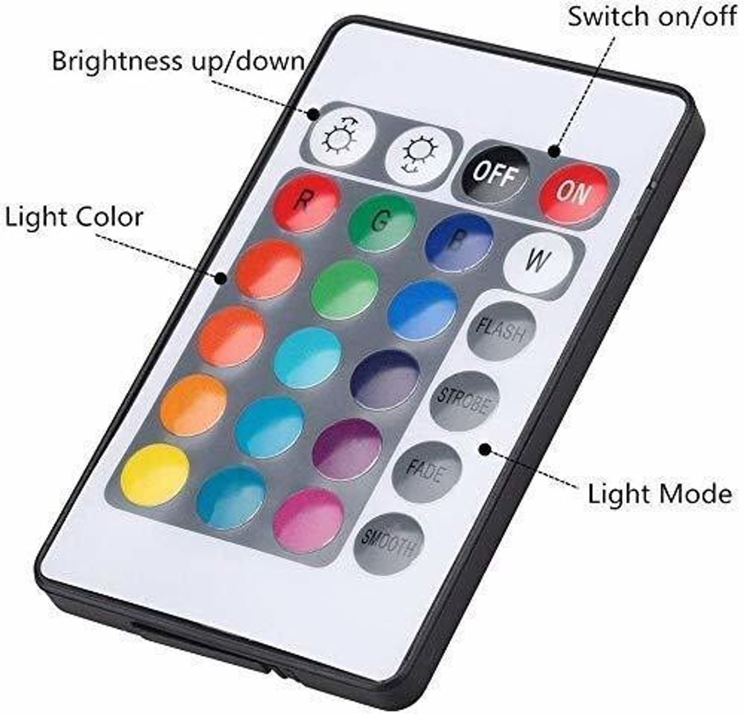 Image of Vividlits Rgb LED light 3 Meter with Remote Control Light Strip