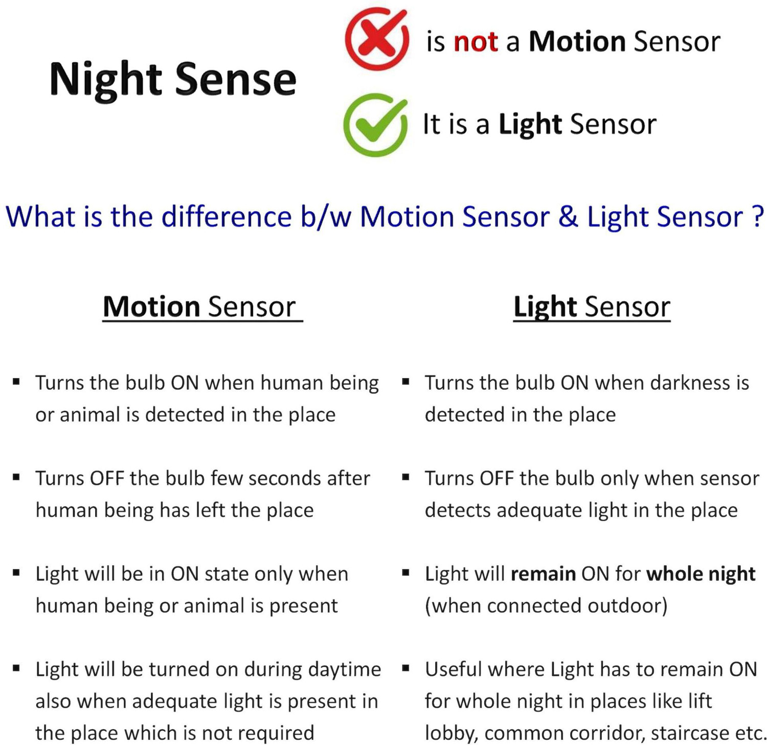 Image of Night Sense Auto Day Night Sensing Bulb Holder Not Motion Sensor Dusk to Dawn B22 Adapter Smart Sensor Light