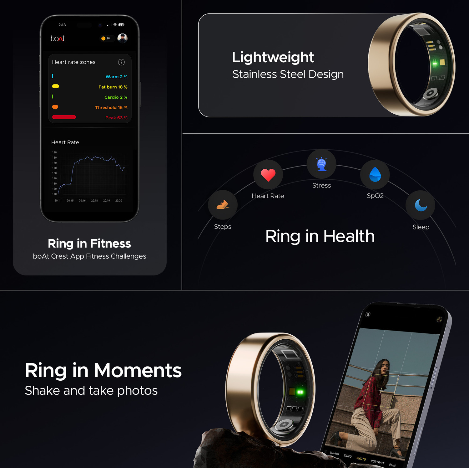Image of boAt Active w / Portable Charging Case, Lightweight Stainless-Steel Design Smart Ring