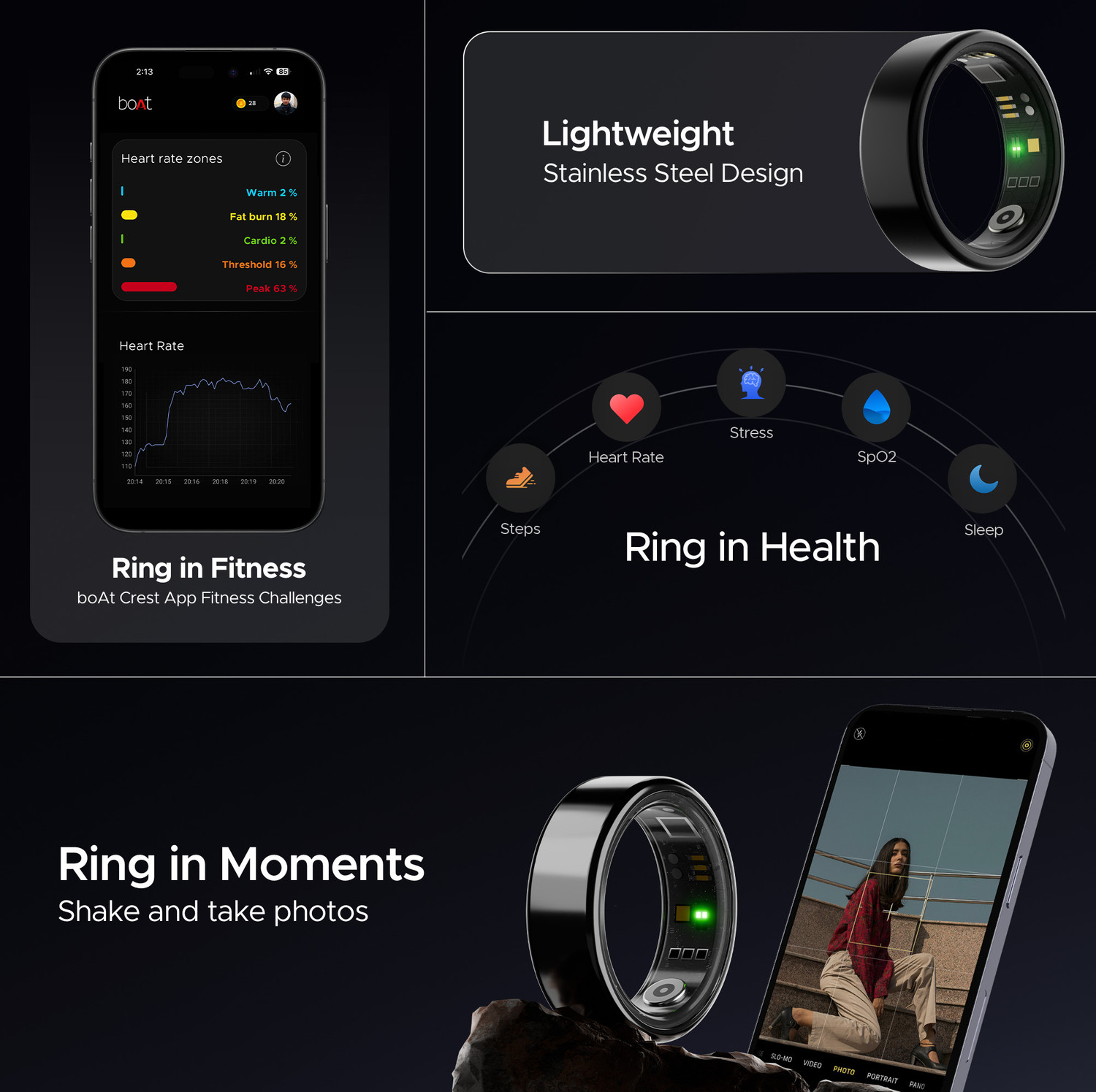 Image of boAt Active w / Portable Charging Case, Lightweight Stainless-Steel Design Smart Ring