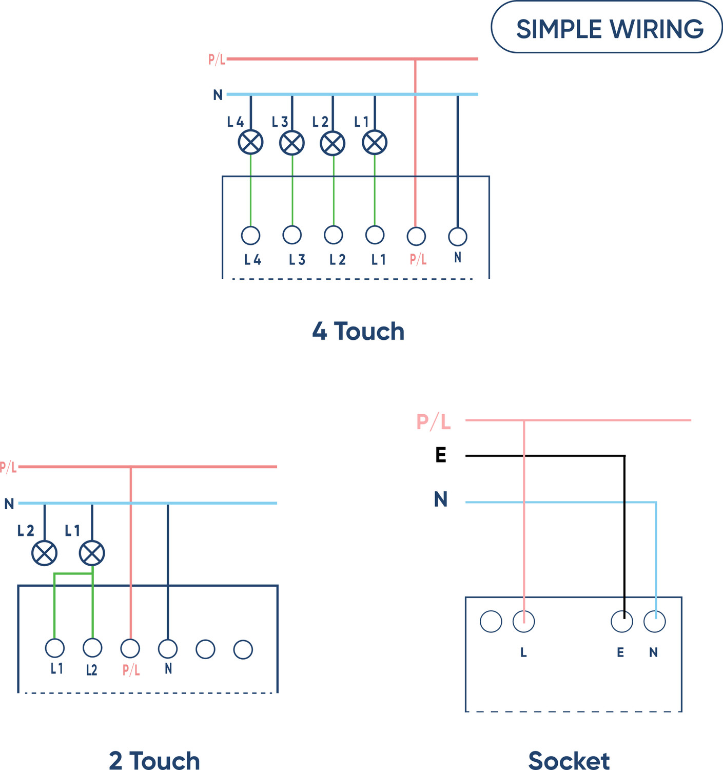Image of AZIOT 8 Module Switch Board Plate | Smart 4 Touch, Two 2 Touch SW & 1 Socket Smart Switch
