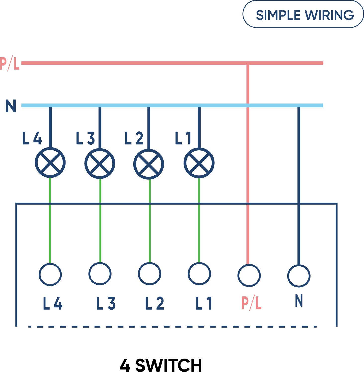 AZIOT Smart Modular 4 Touch Switch - Image 3