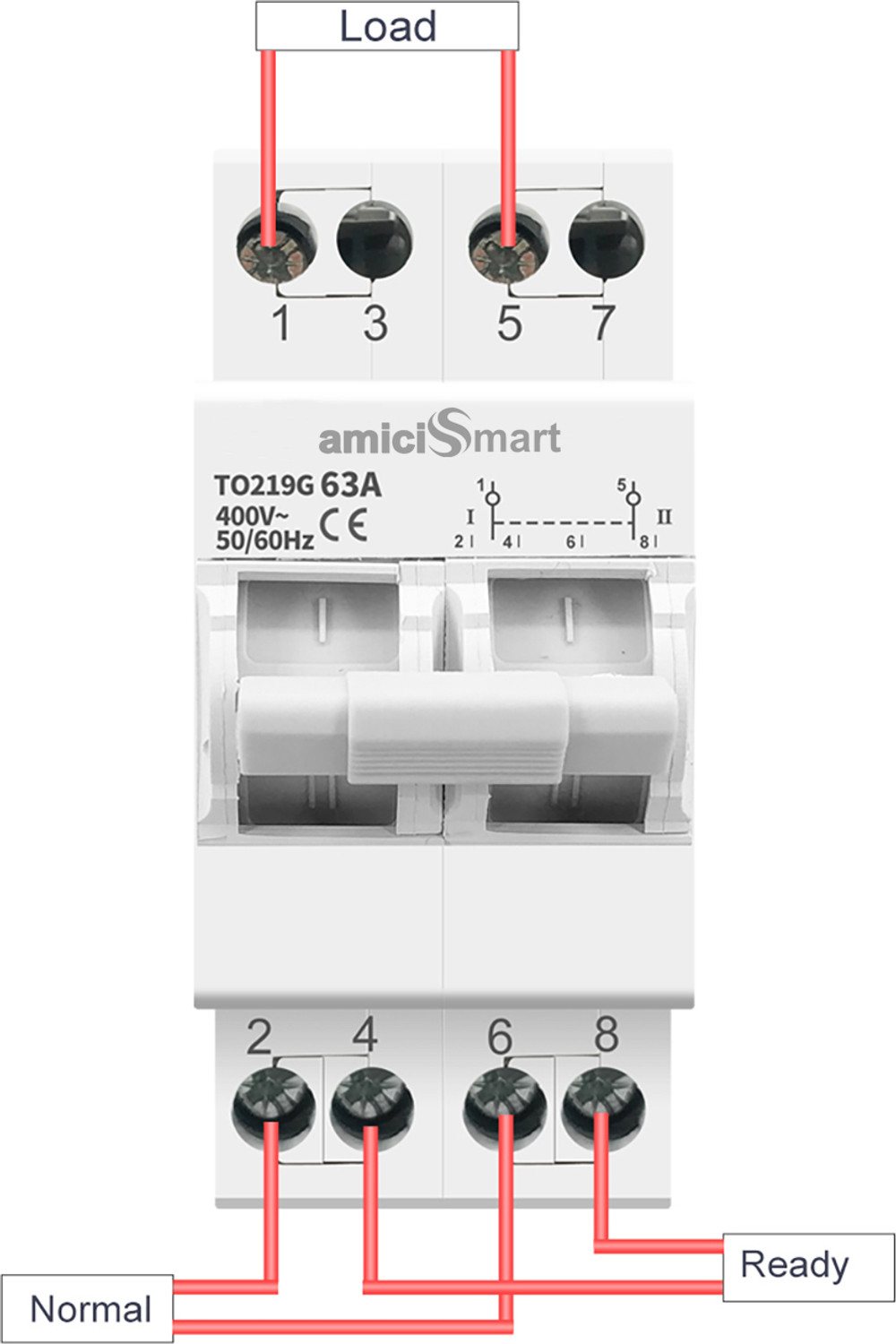 Image of amiciSmart Dual Power Manual Control Transfer Switch, 63A (Single Phase) Smart Switch