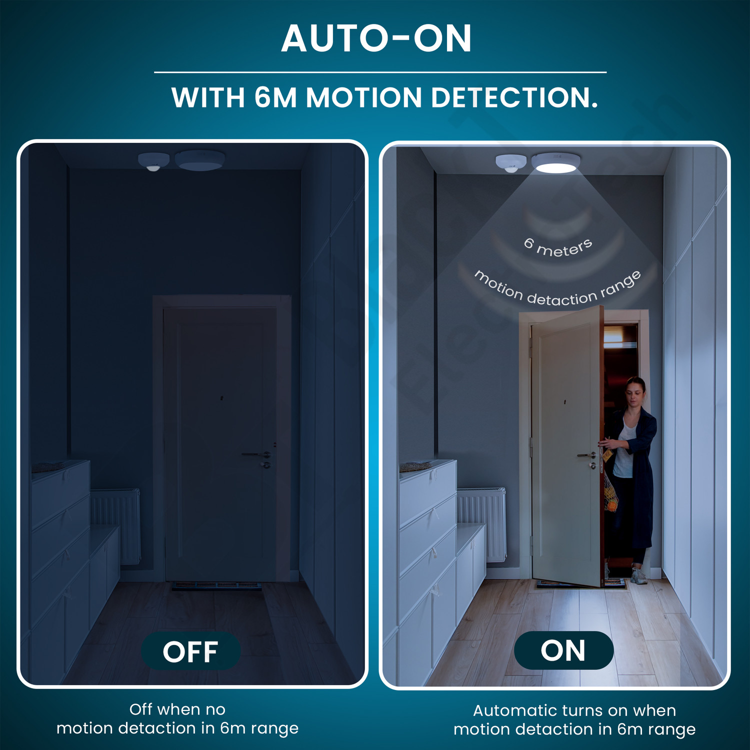Image of Blackt Electrotech 360 Degree PIR Motion SensorCeiling Mounted Energy Saving Motion Detector Smart Switch