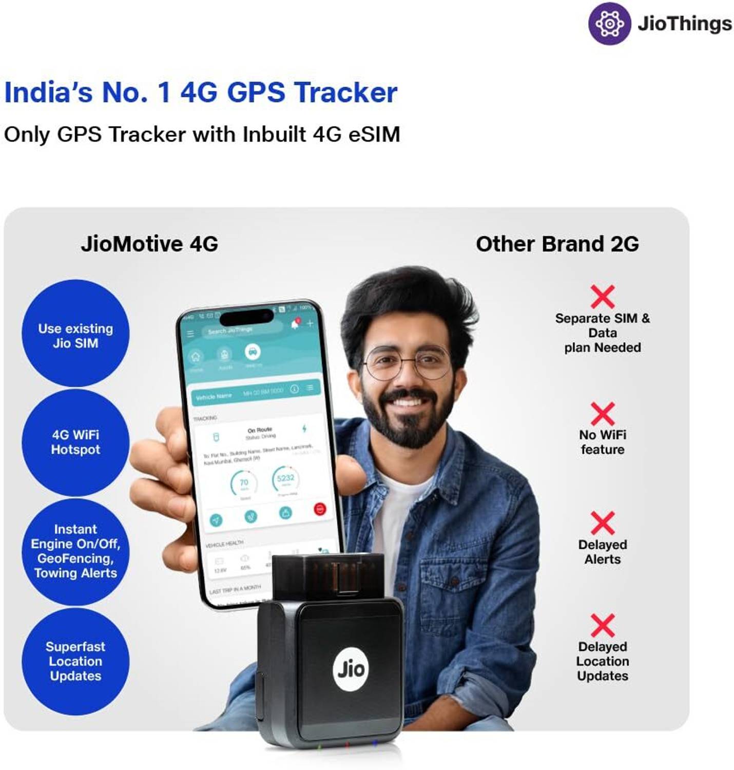 JioMotive OBD 4G GPS Tracker & Wi-Fi Router - Image 3
