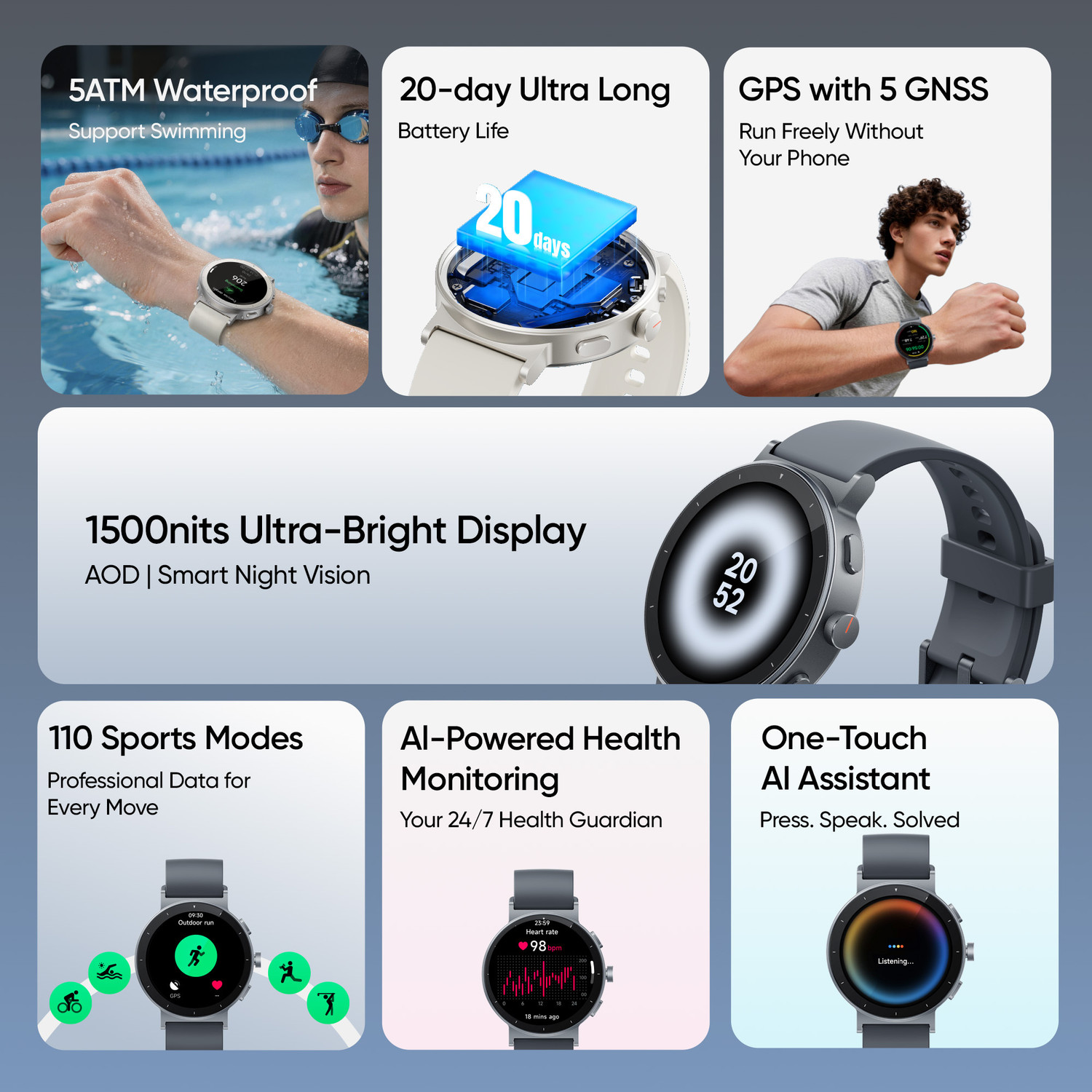 Image of realme Watch S5 1.43 AMOLED, 20-Day Battery, 5ATM, BT Calling, GPS, AI Health Smartwatch