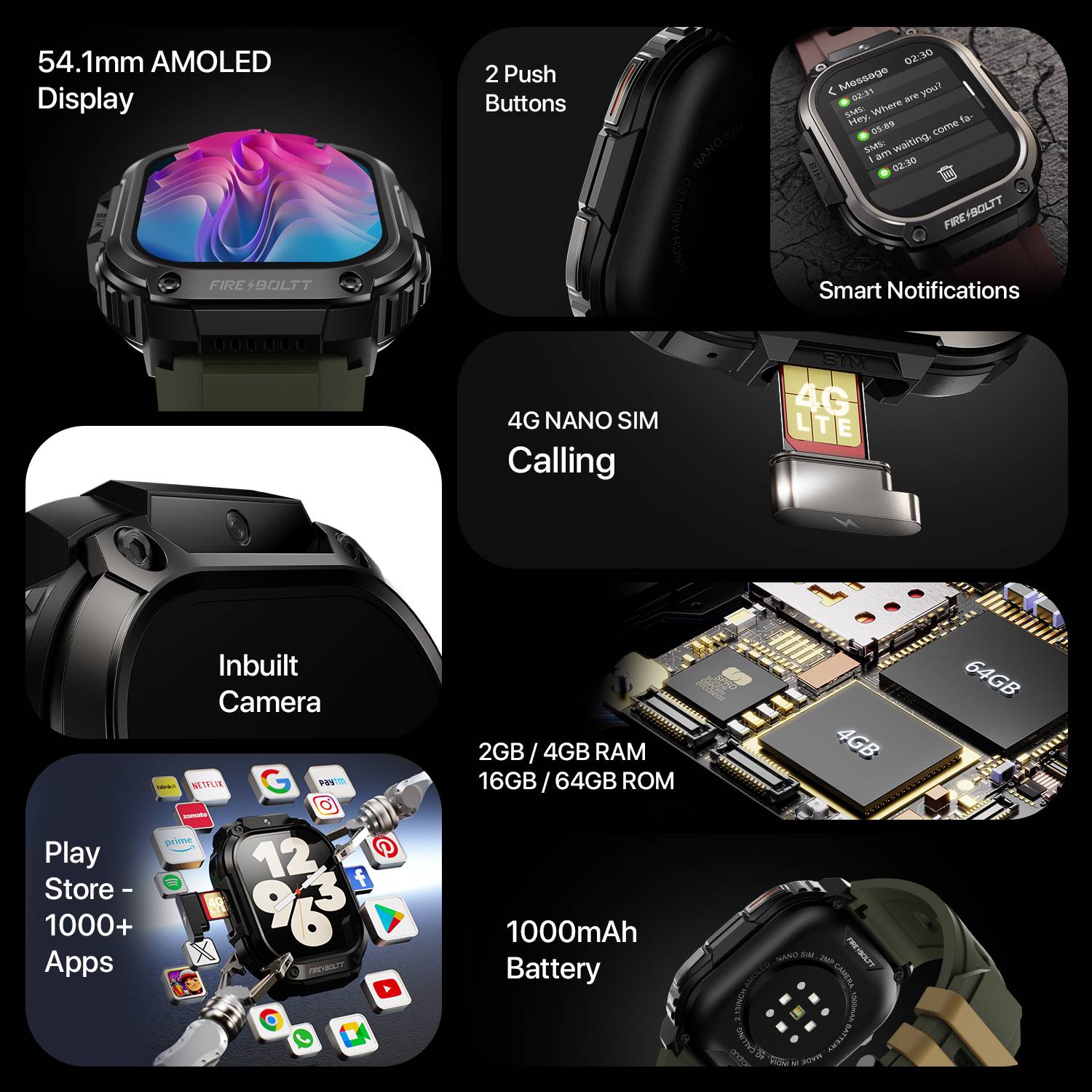 Fire-Boltt Clickk 54.1mm AMOLED Display Smartwatch - Image 3