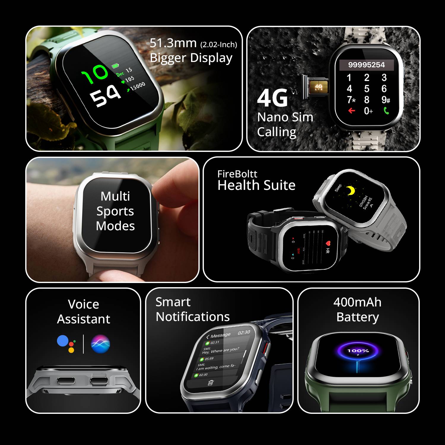 Fire-Boltt 4G Pro Smartwatch (Green) - Image 4
