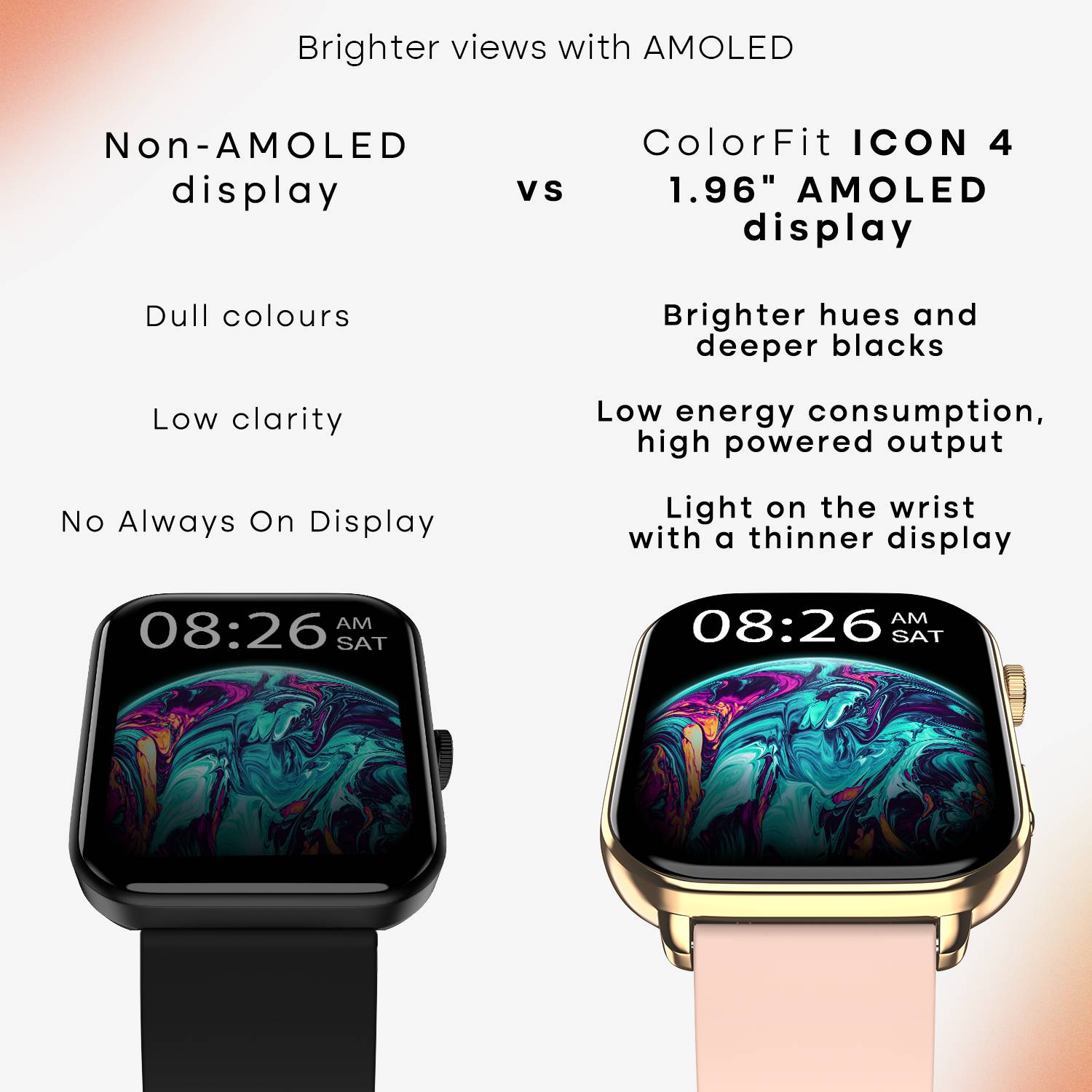 Noise Icon 4 1.96'' AMOLED Display Smartwatch - Image 4