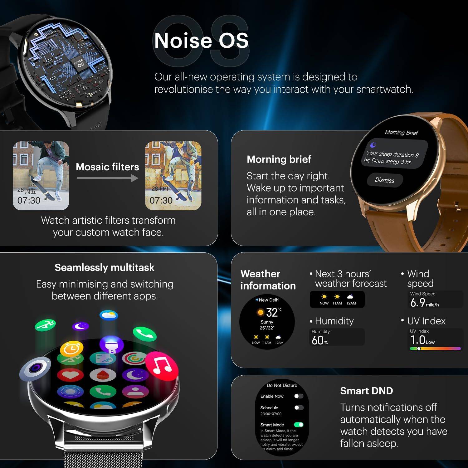 Noise Vortex Plus 1.46'' AMOLED Smartwatch - Image 3