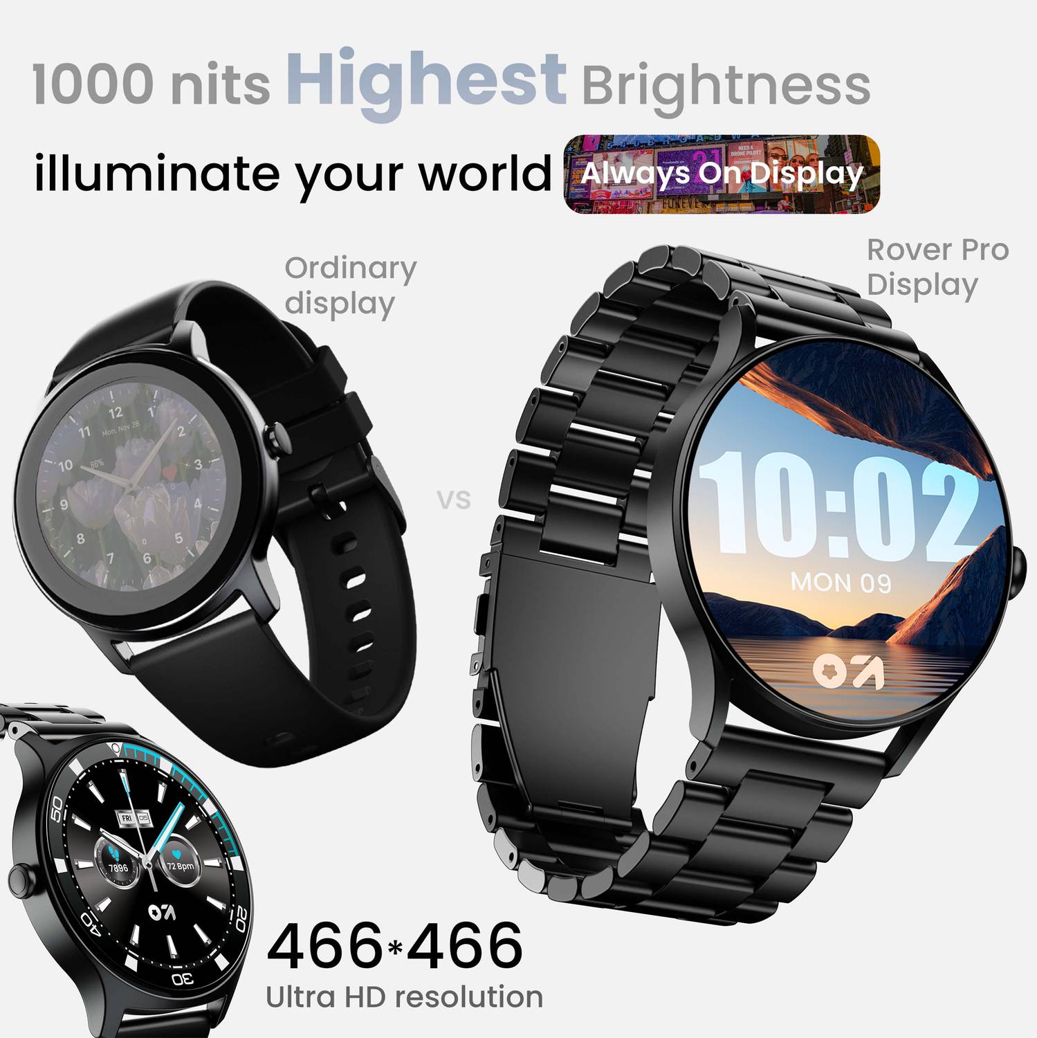 GOBOULT Rover Pro 1.43'' AMOLED Smartwatch - Image 4