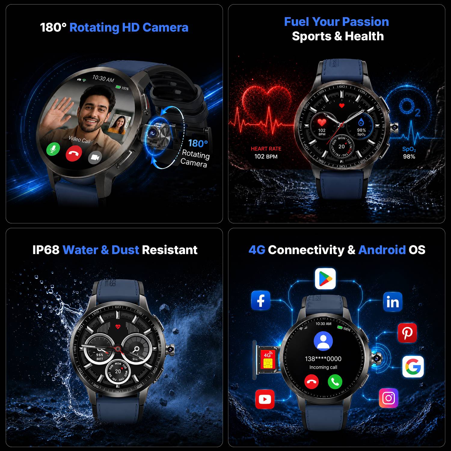 Ai+ NovaWatch Rotatecam 4G Android Smartwatch - Image 2