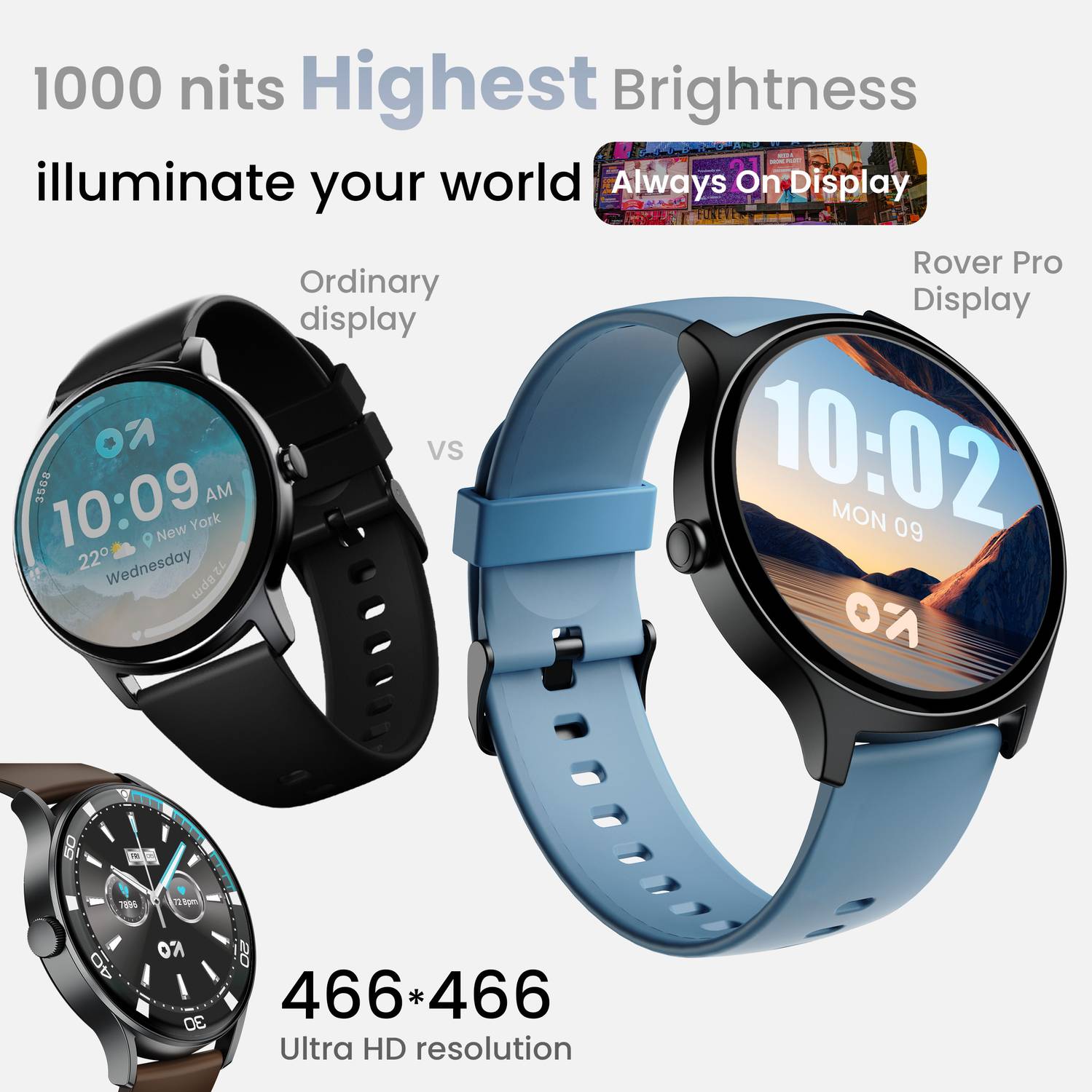 GOBOULT Rover Pro 1.43'' AMOLED Smartwatch - Image 5