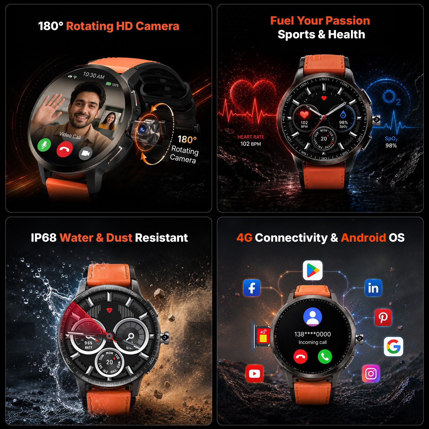 Image of Ai+ NovaWatch Rotatecam 4G Android Smartwatch, 180 Degree Rotating Camera & GPS Smartwatch