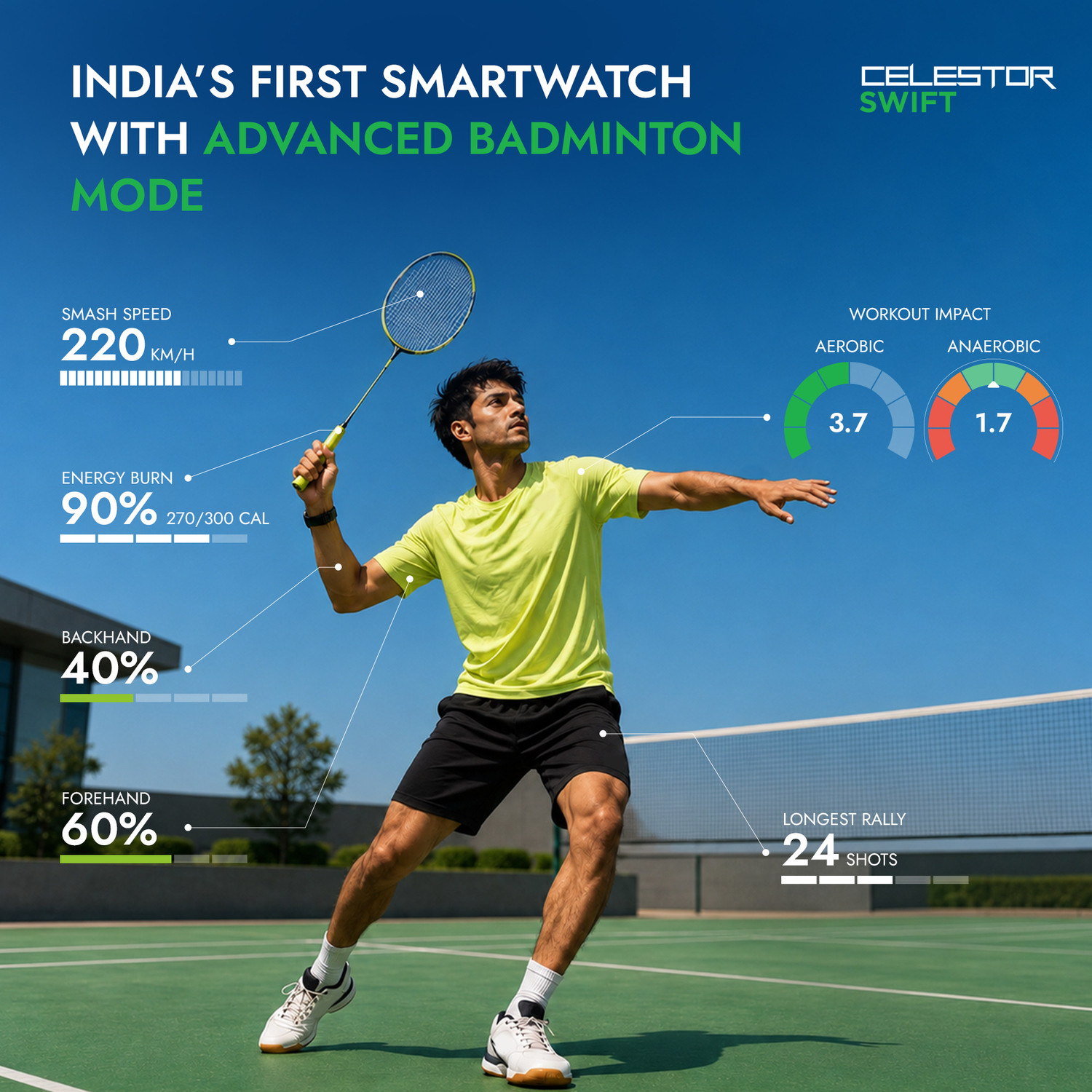 Image of Titan Celestor Swift Smartwatch