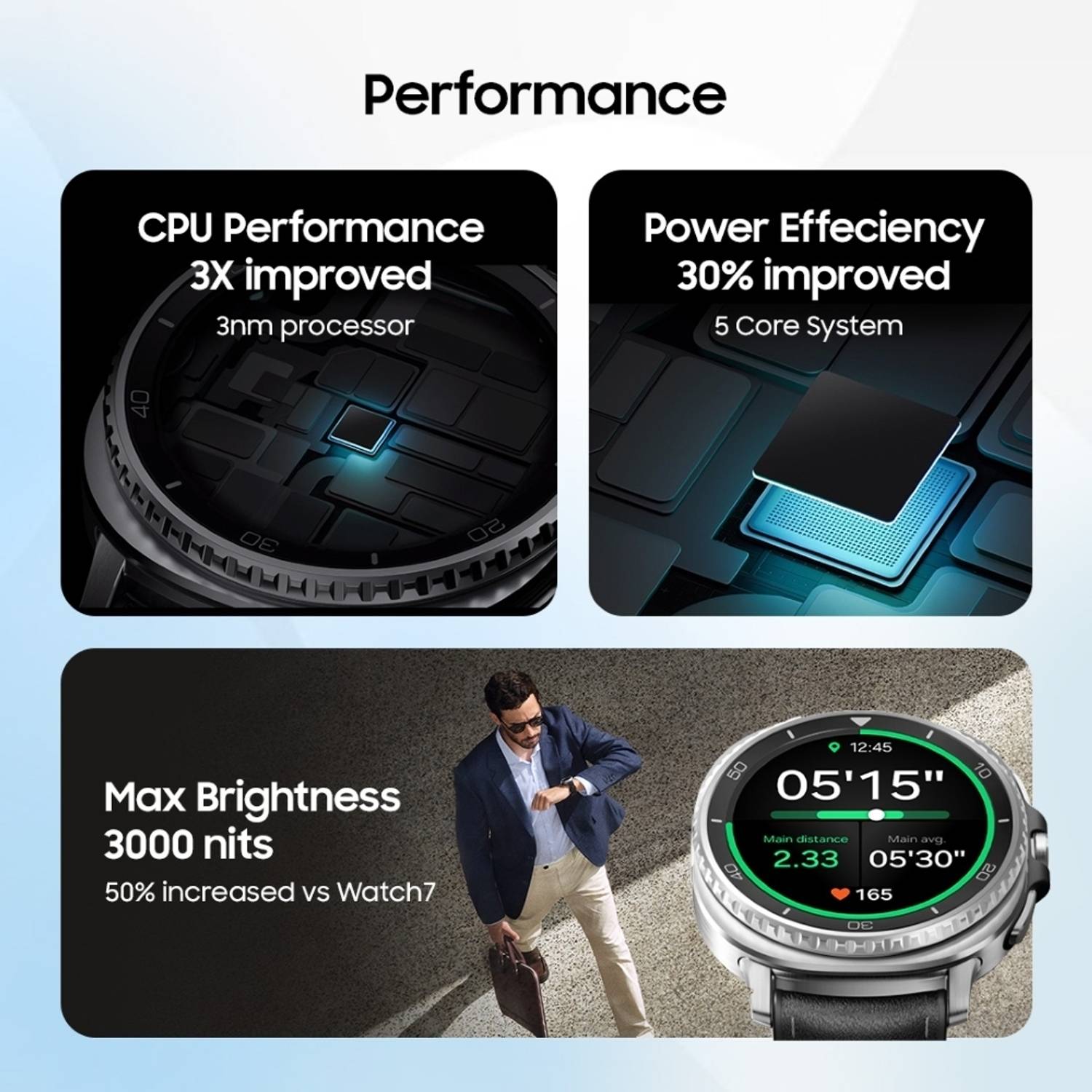Samsung Galaxy Watch8 Classic 46mm White - Image 3