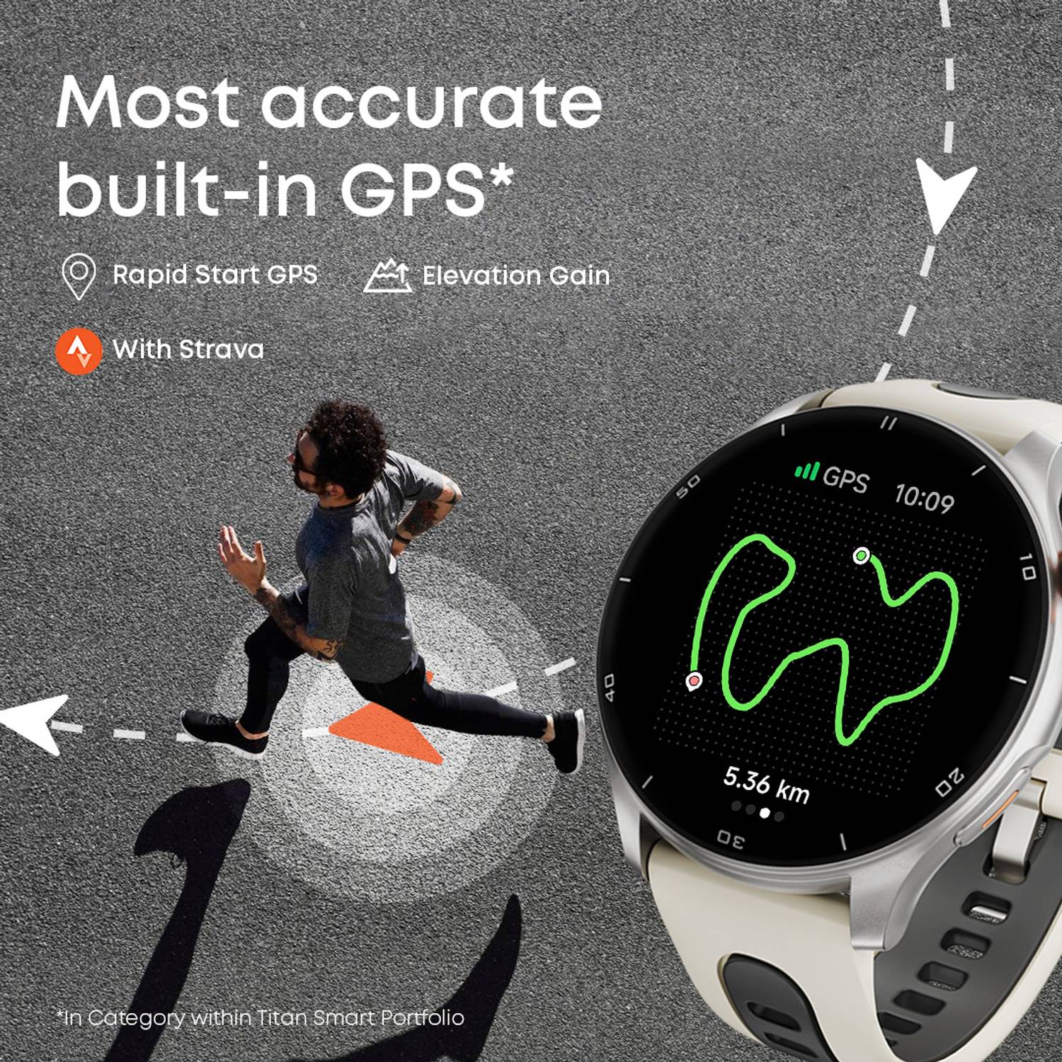 Titan Celestor GPS Smartwatch - Image 3