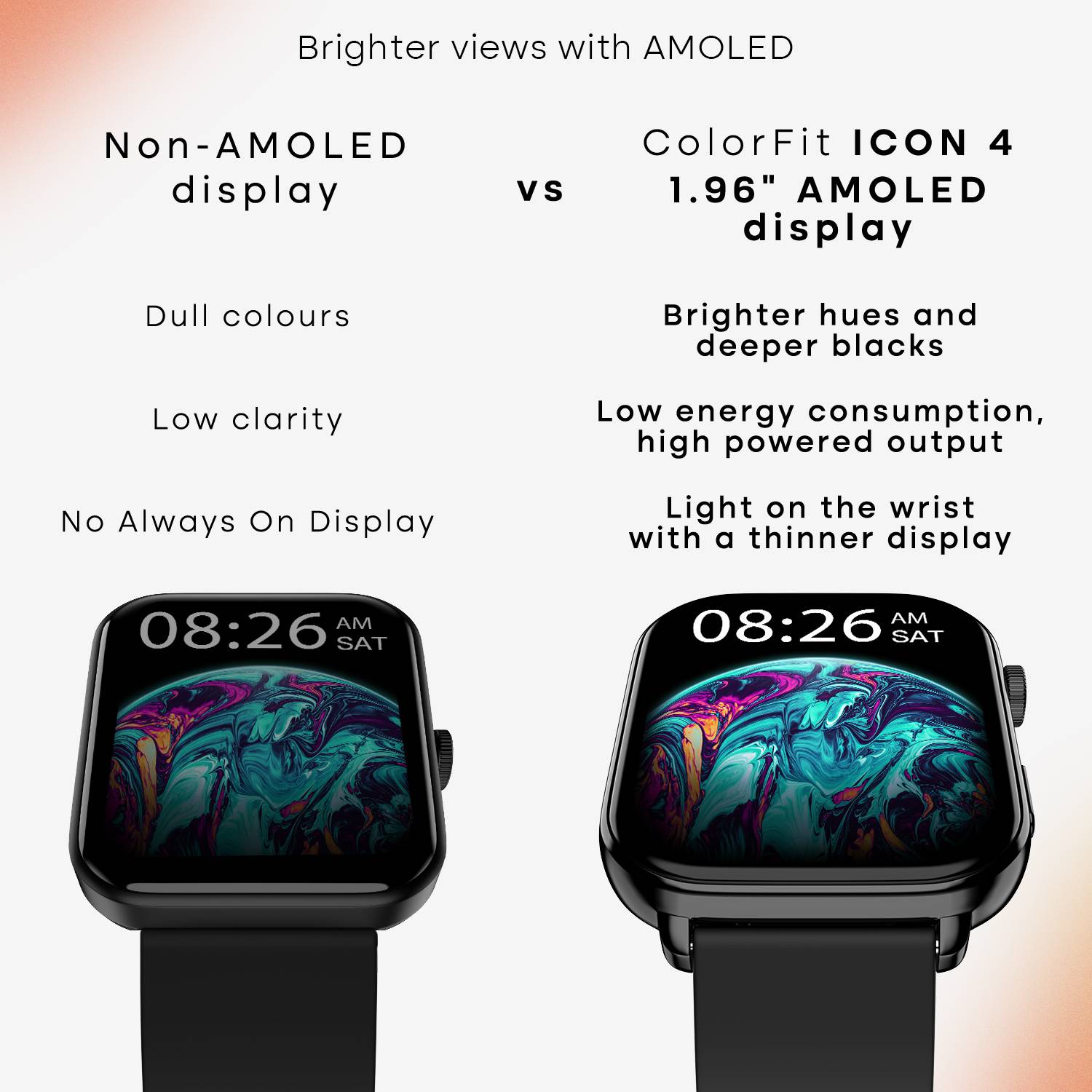 Noise Icon 4 1.96'' AMOLED Smartwatch - Image 4