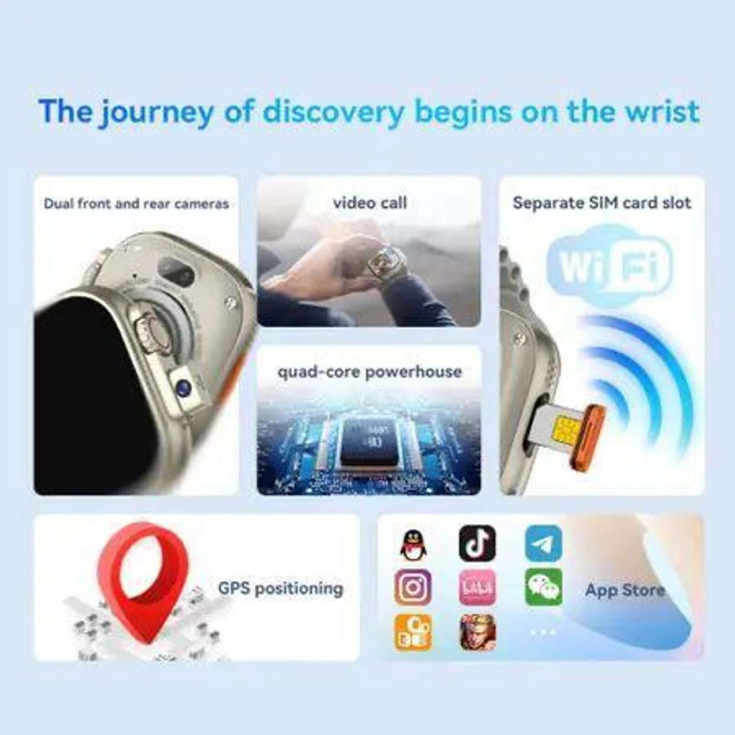 Image of Amozkart Android Smart Watch Support 5G /4G SIM /Wi-Fi /Bluetooth Smartwatch X199 Smartwatch