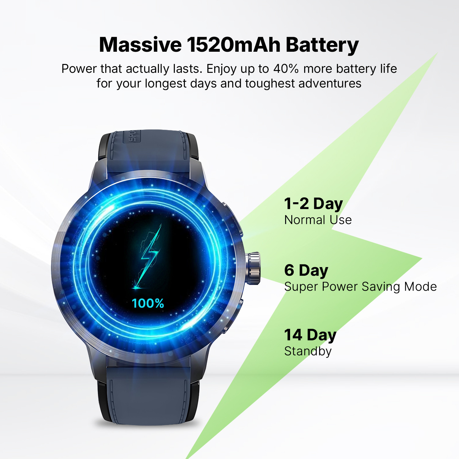 Image of Ai+ NovaWatch Rotatecam 4G Android Smartwatch, 180 Degree Rotating Camera & GPS Smartwatch