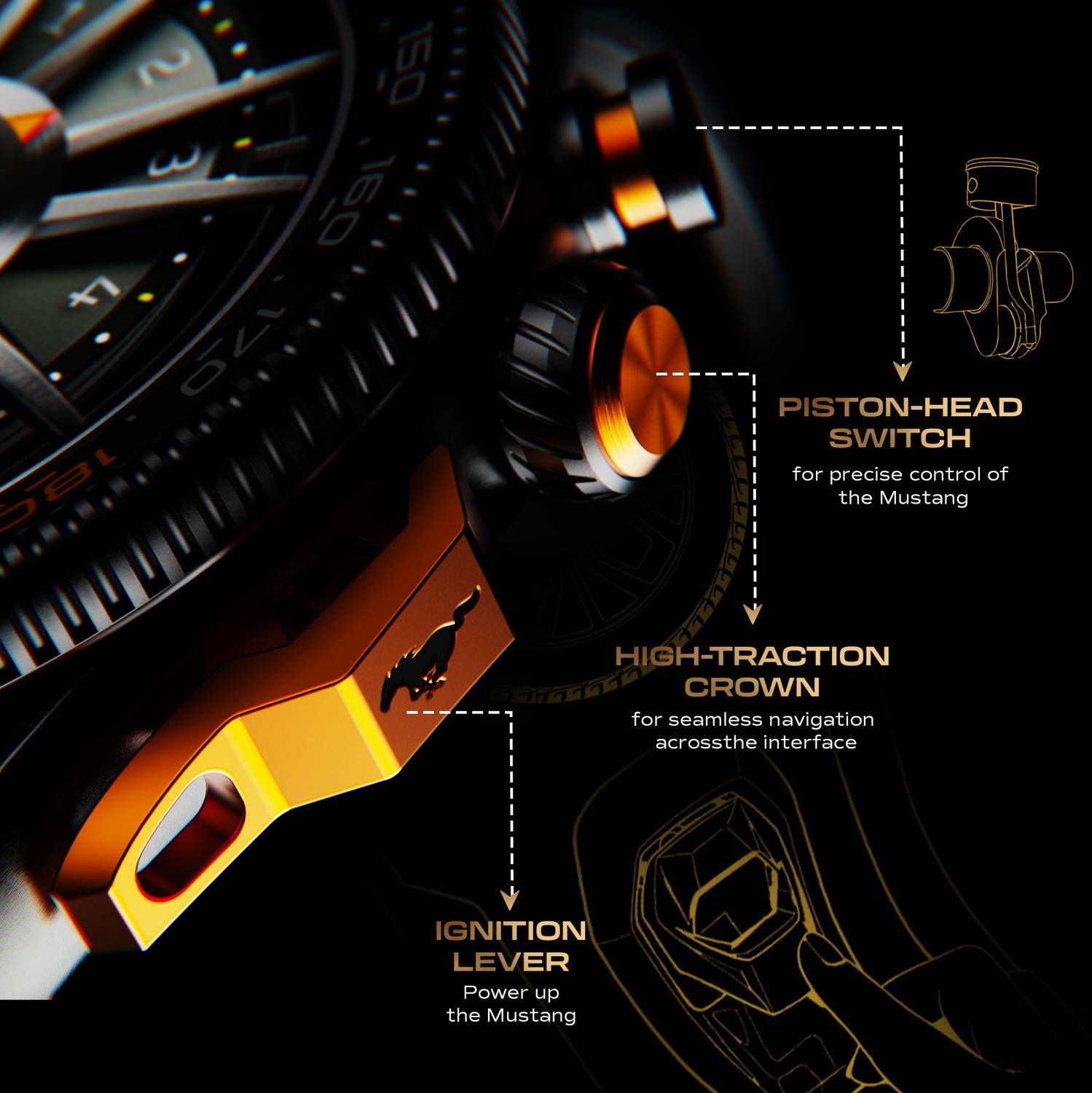 GOBOULT Mustang Stallion 1.43" AMOLED Smartwatch - Image 4