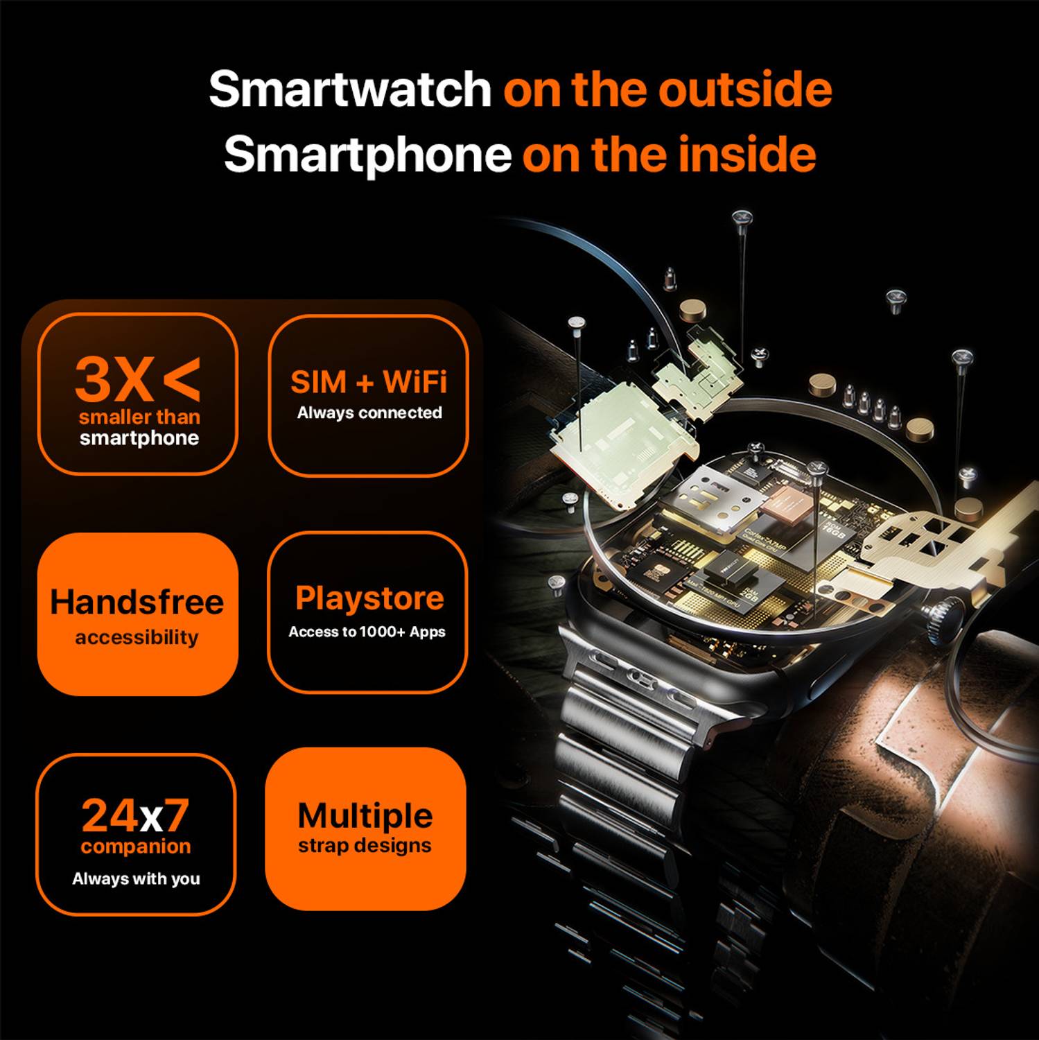 Fire-Boltt Dream WristPhone 4G Smartwatch - Image 3