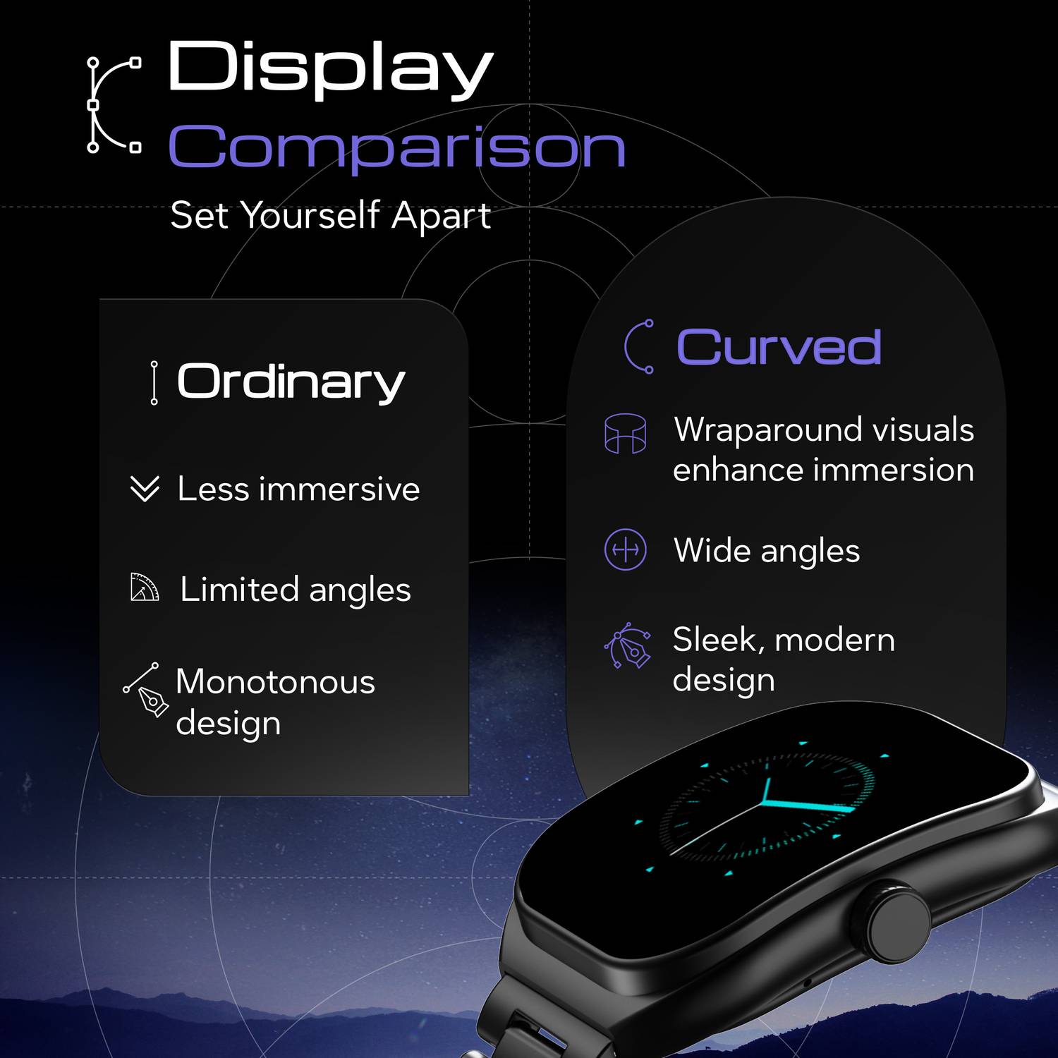 GOBOULT Trail Pro 2.01'' 3D Curved Display AMOLED Smartwatch - Image 3