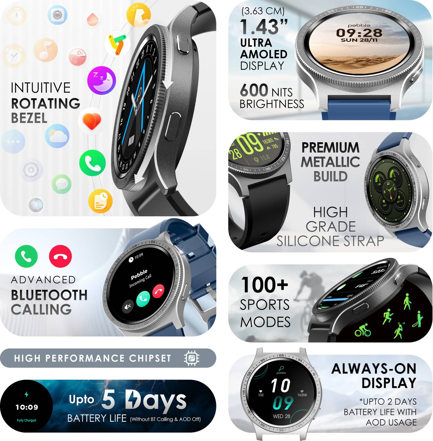 Pebble Revolve Pro Premium Smartwatch - Image 2
