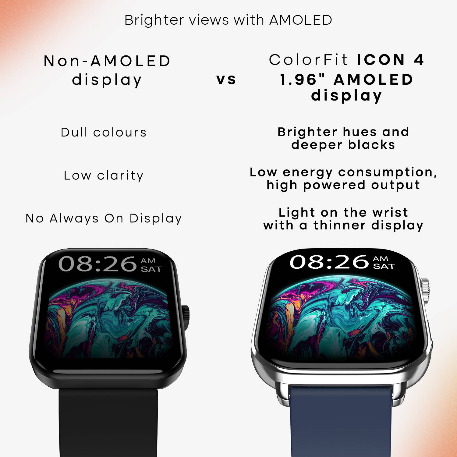Noise Icon 4 1.96'' AMOLED Display Smartwatch - Image 4