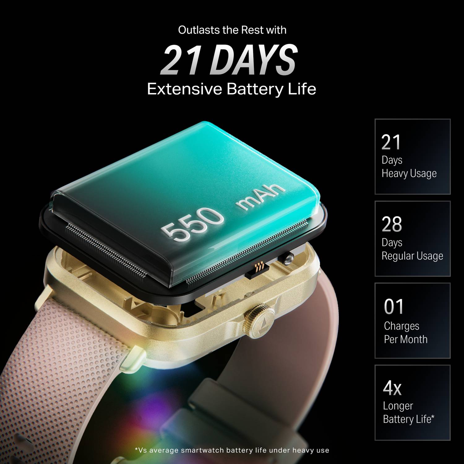 boAt Storm Infinity Smartwatch, 21-Day Battery, 1.96" HD Display - Image 3